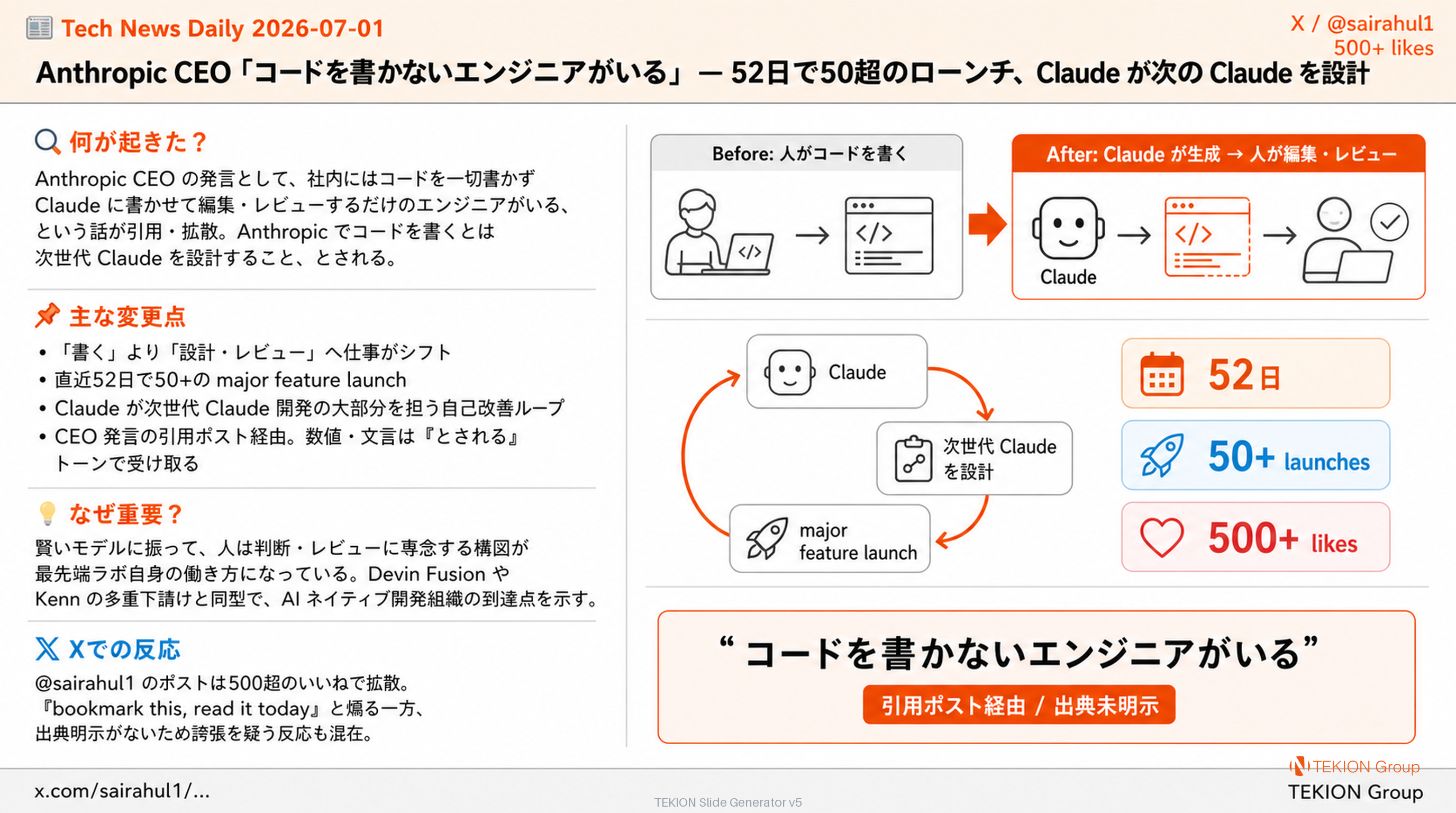Anthropic CEO「コードを書かないエンジニアがいる」— 52日で50超のローンチ、Claude が次の Claude を設計