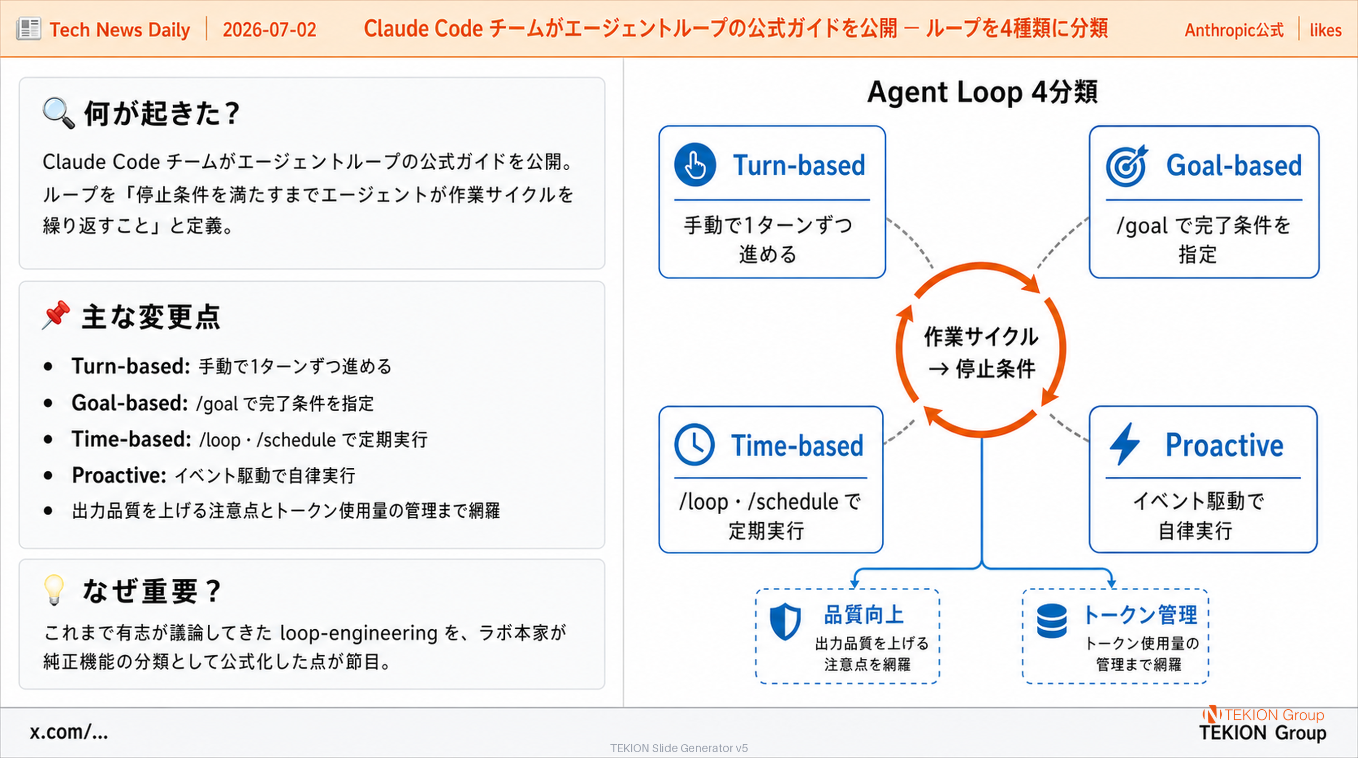 Claude Code チームがエージェントループの公式ガイドを公開 — ループを4種類に分類