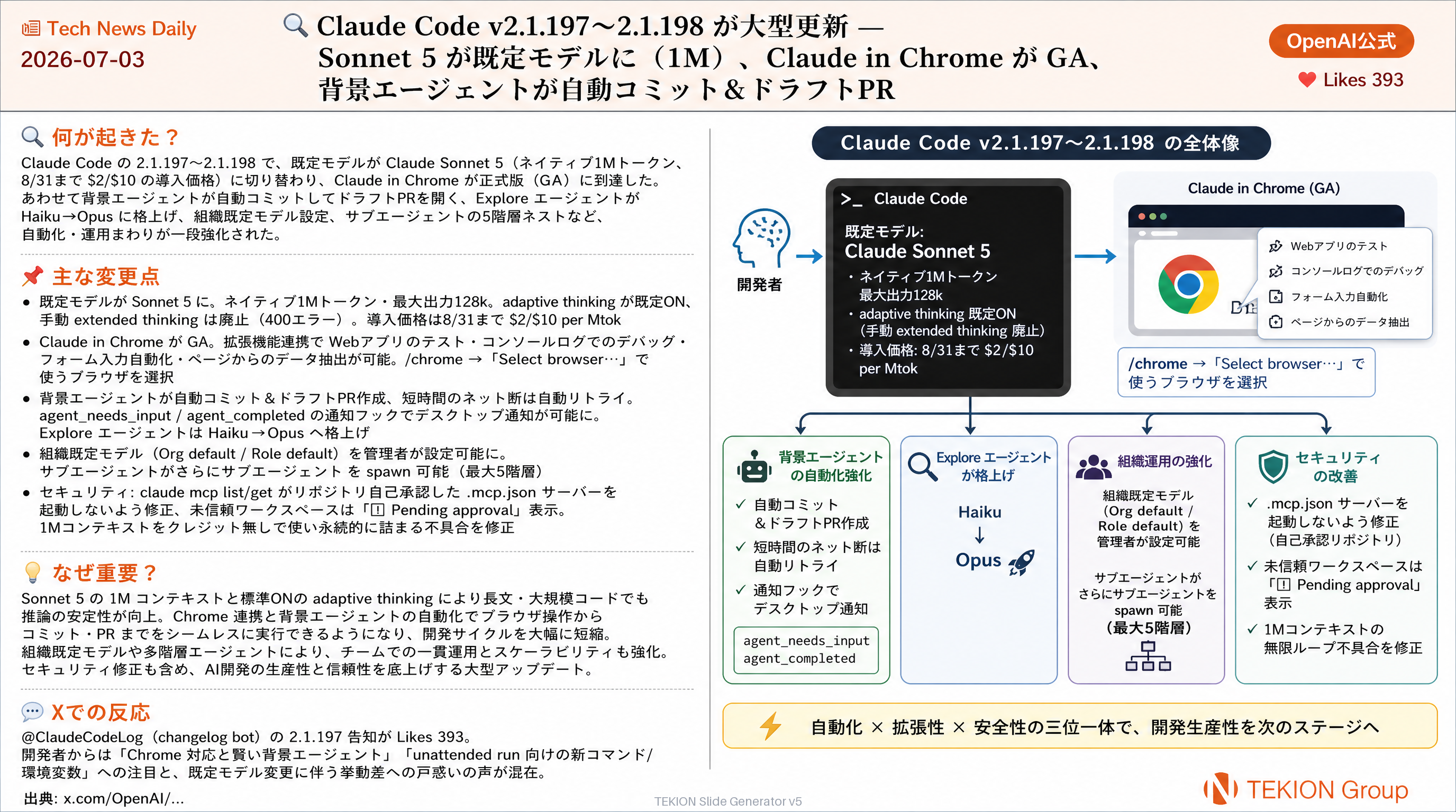 Claude Code v2.1.197〜2.1.198 が大型更新 — Sonnet 5 が既定に（1M）、Claude in Chrome が GA、背景エージェントが自動コミット＆ドラフトPR