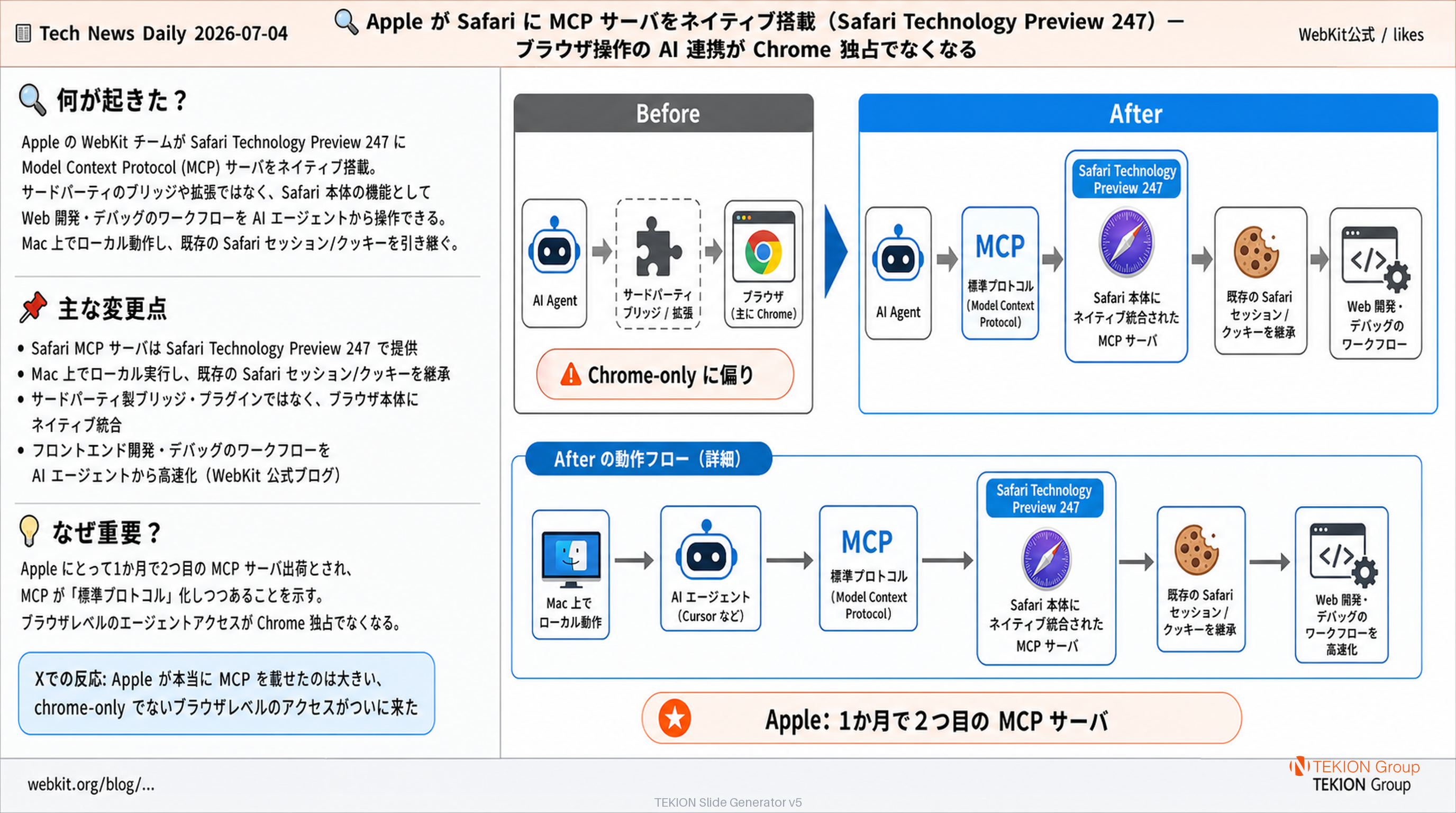 Apple が Safari に MCP サーバをネイティブ搭載（Safari Technology Preview 247）— ブラウザ操作の AI 連携が Chrome 独占でなくなる