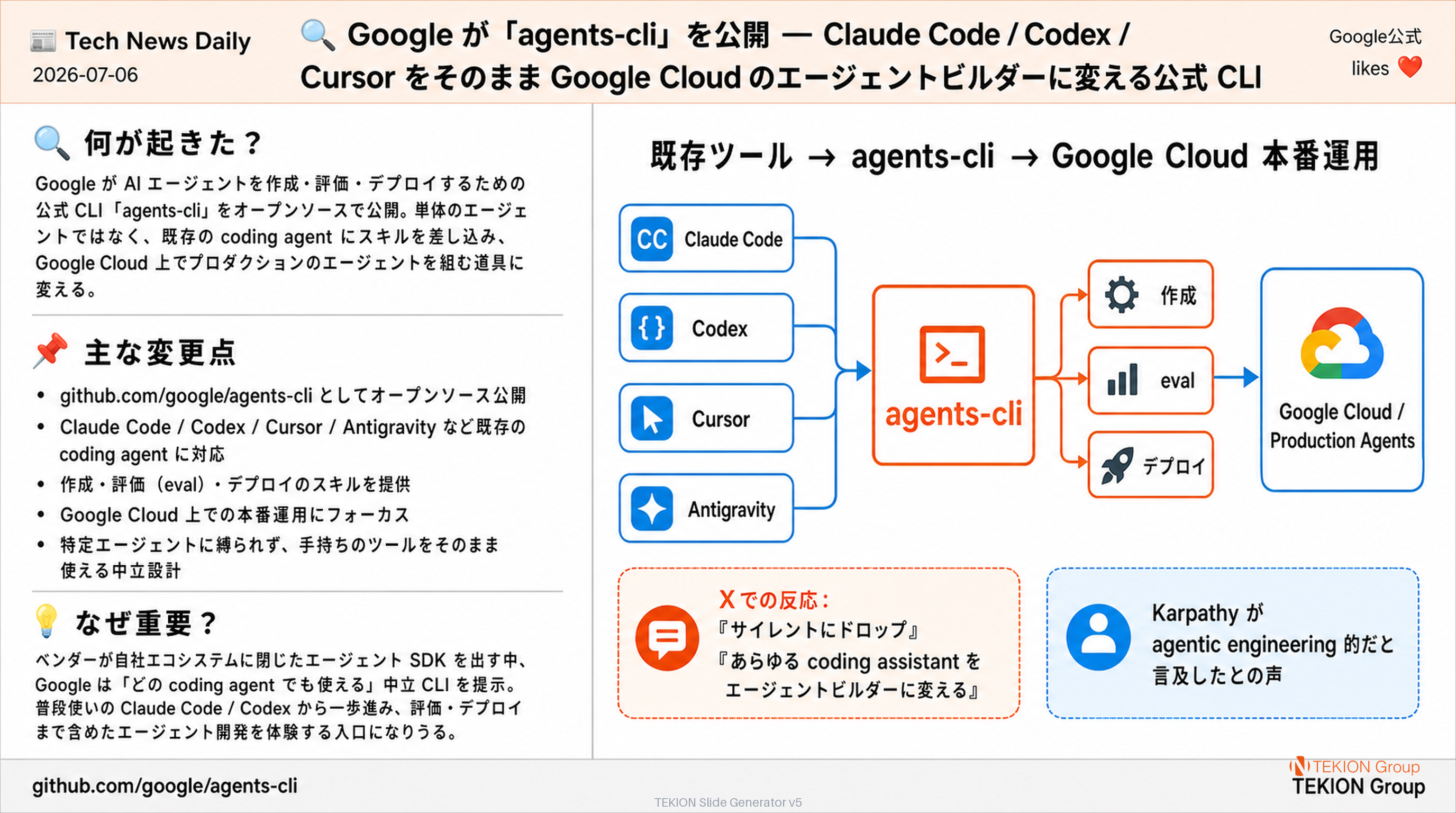 Google が「agents-cli」を公開 — Claude Code / Codex / Cursor をそのまま Google Cloud のエージェントビルダーに変える公式 CLI