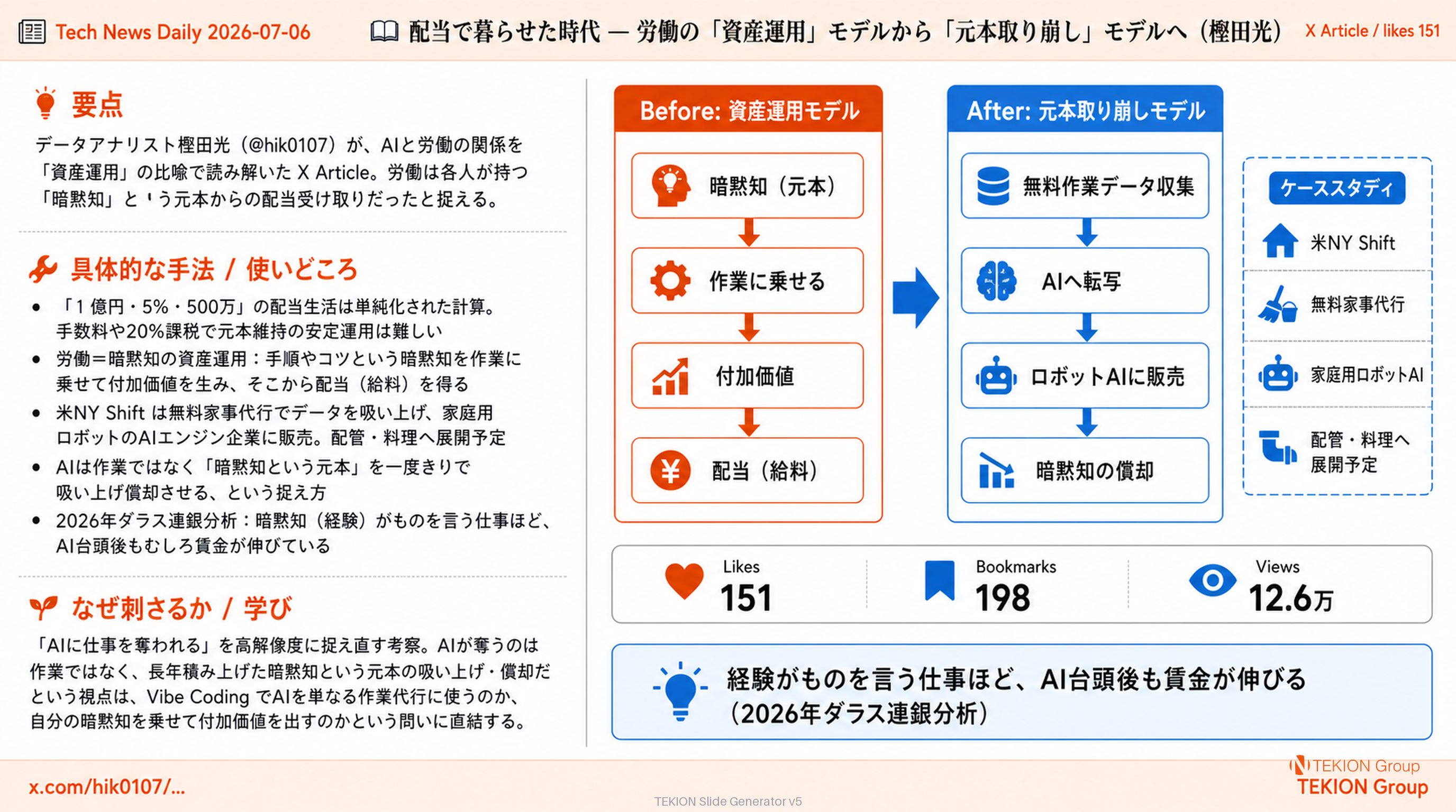 配当で暮らせた時代 — 労働の「資産運用」モデルから「元本取り崩し」モデルへ（樫田光）
