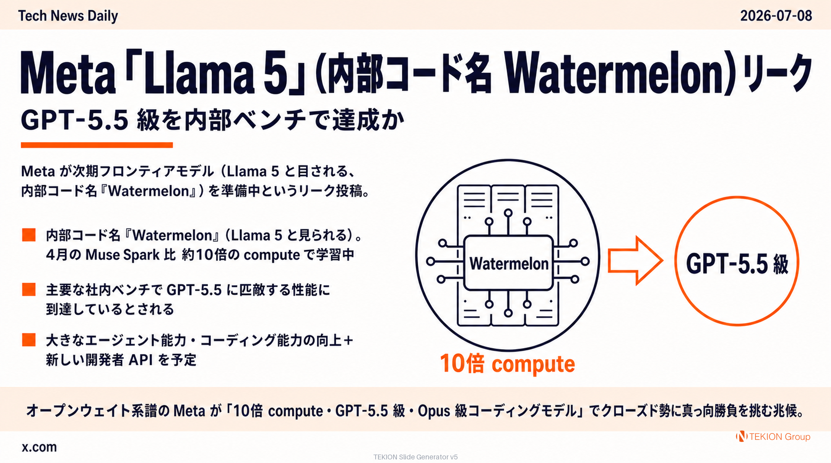 Meta「Llama 5」（内部コード名 Watermelon）リーク — GPT-5.5 級を内部ベンチで達成か
