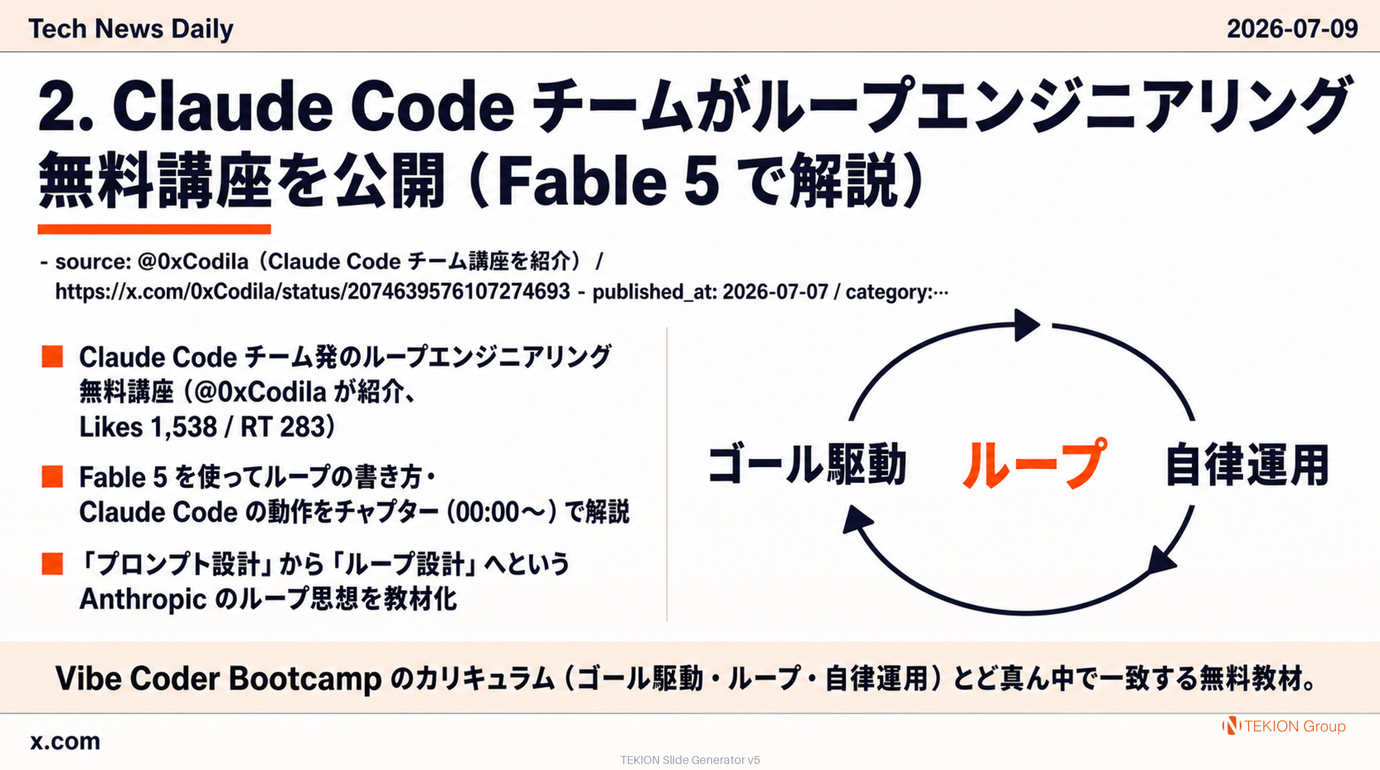 Claude Code チームがループエンジニアリング無料講座を公開（Fable 5 で解説）