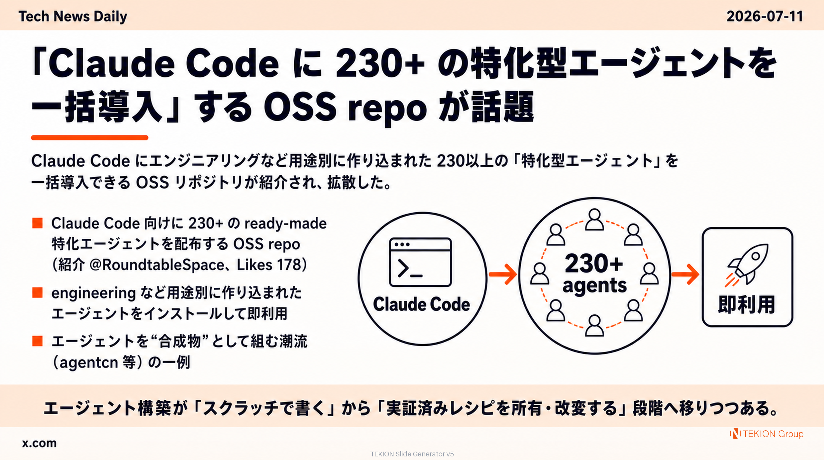 「Claude Code に 230+ の特化型エージェントを一括導入」する OSS repo が話題