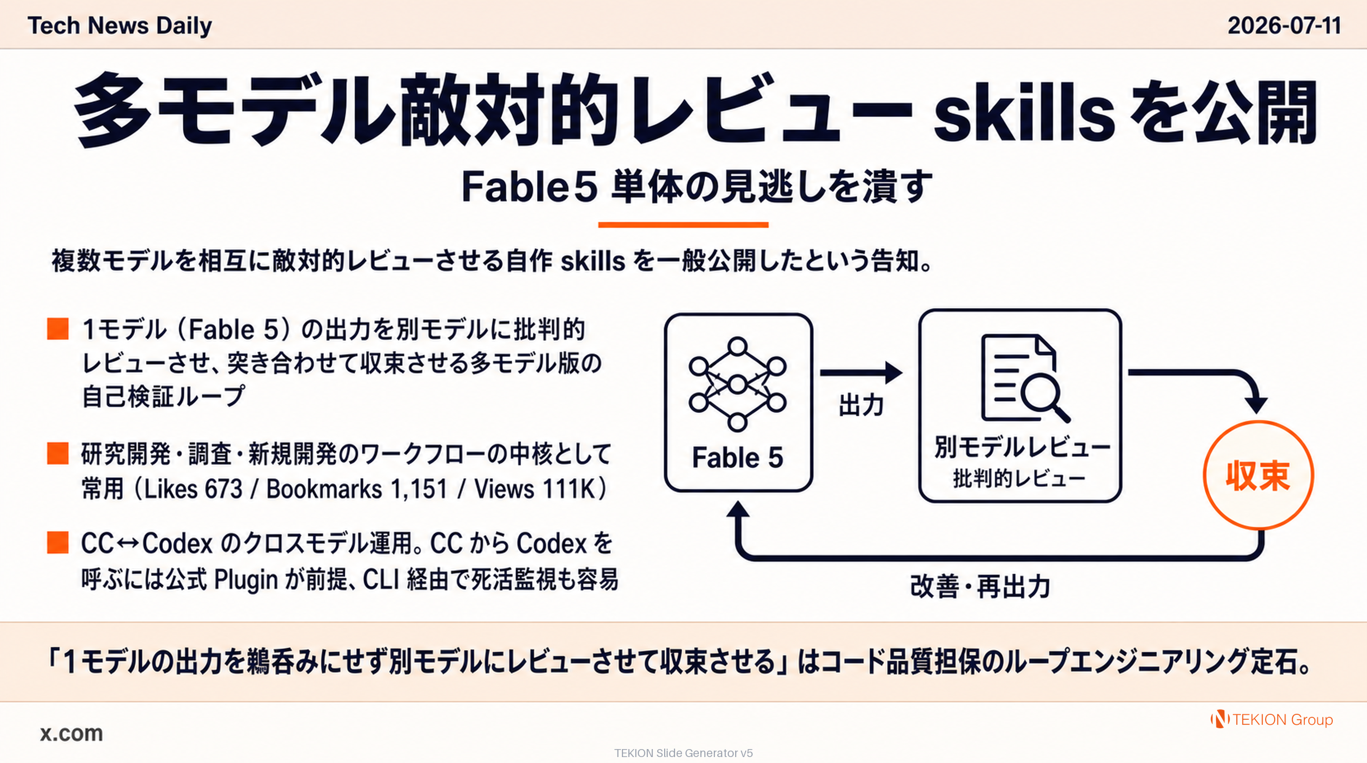 多モデル敵対的レビュー skills を公開 — Fable5 単体の見逃しを潰す