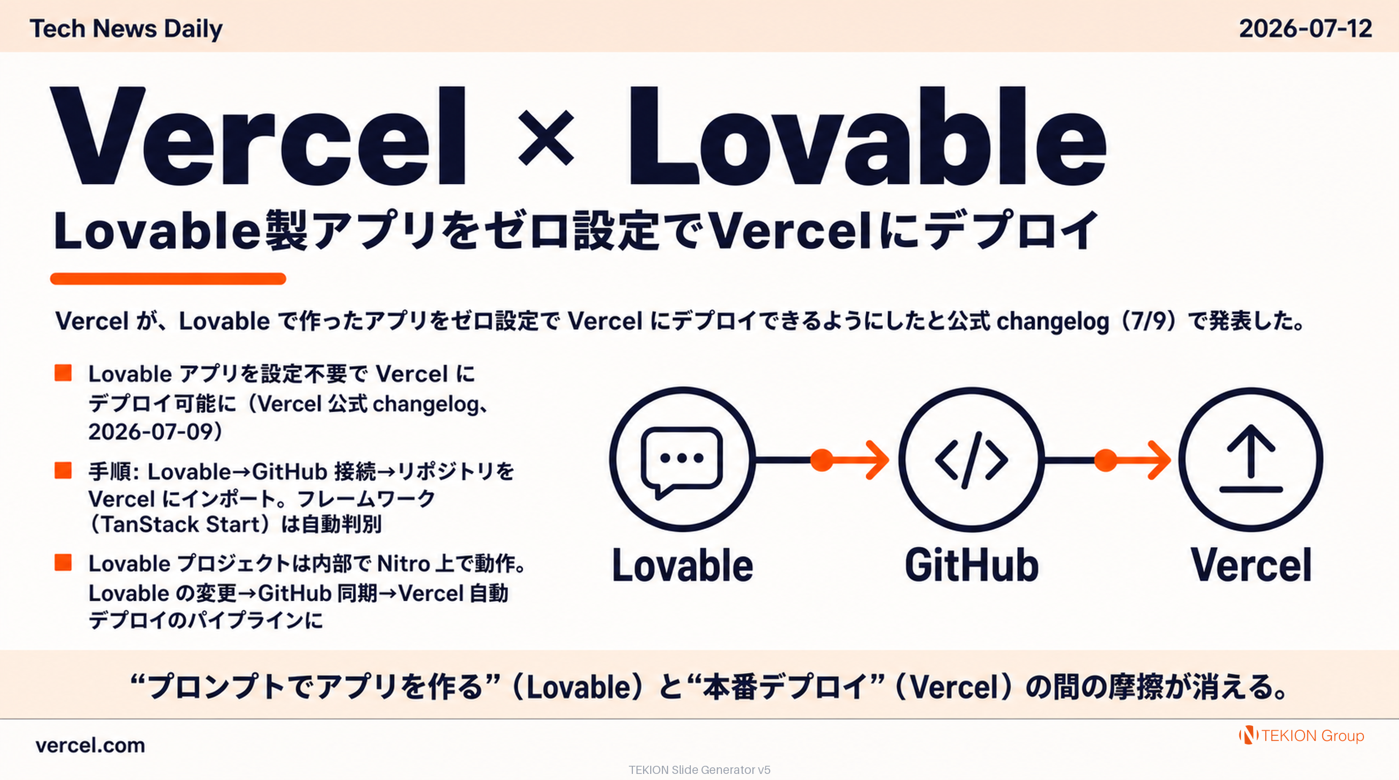 Vercel × Lovable — Lovable製アプリをゼロ設定でVercelにデプロイ