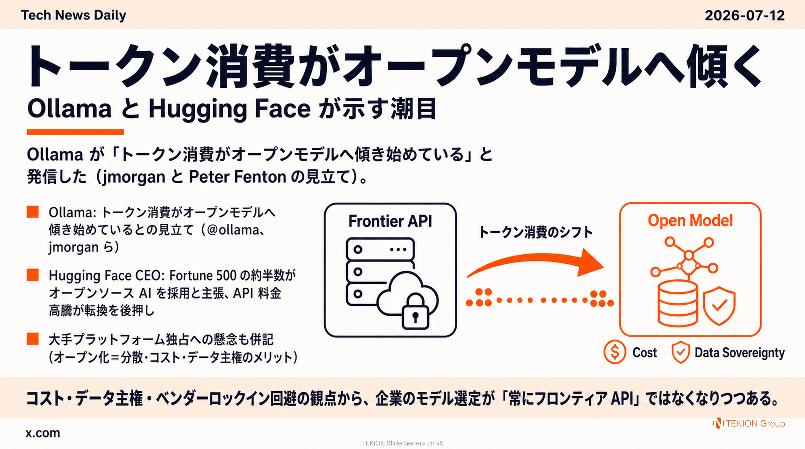 トークン消費がオープンモデルへ傾く — Ollama と Hugging Face が示す潮目