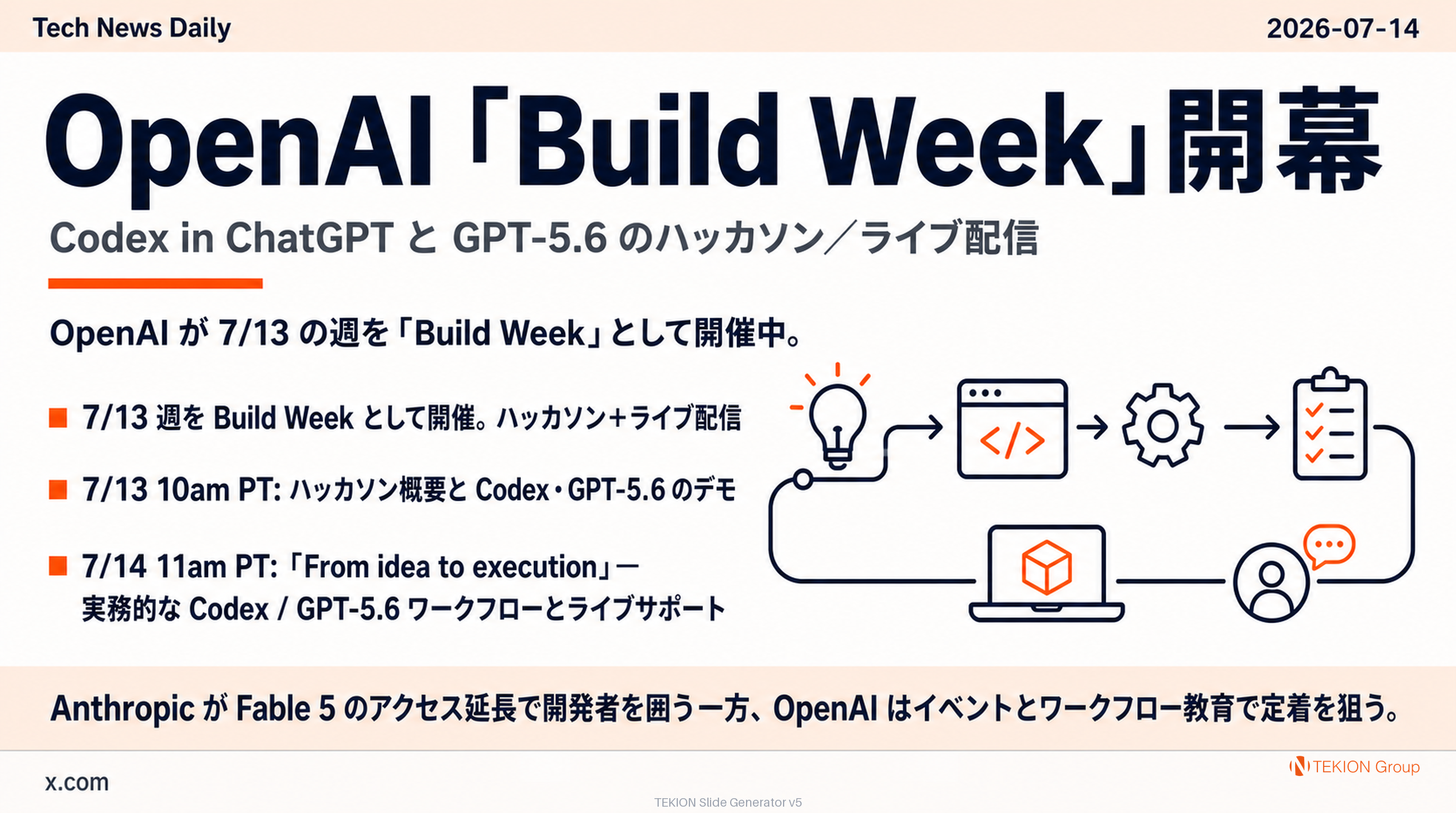 OpenAI「Build Week」開幕 — Codex in ChatGPT と GPT-5.6 のハッカソン／ライブ配信