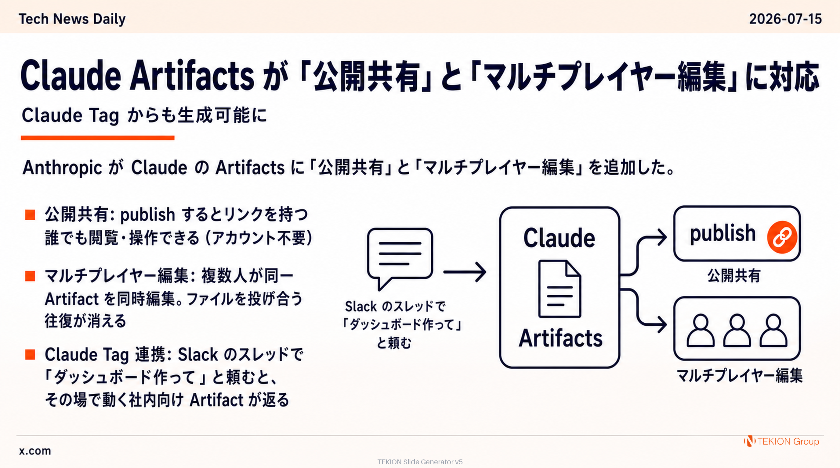 Claude Artifacts が「公開共有」と「マルチプレイヤー編集」に対応 — Claude Tag からも生成可能に