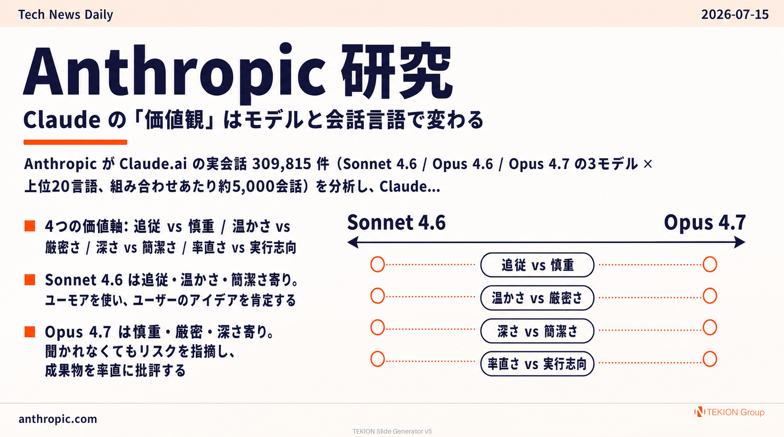 Anthropic 研究 — Claude の「価値観」はモデルと会話言語で変わる