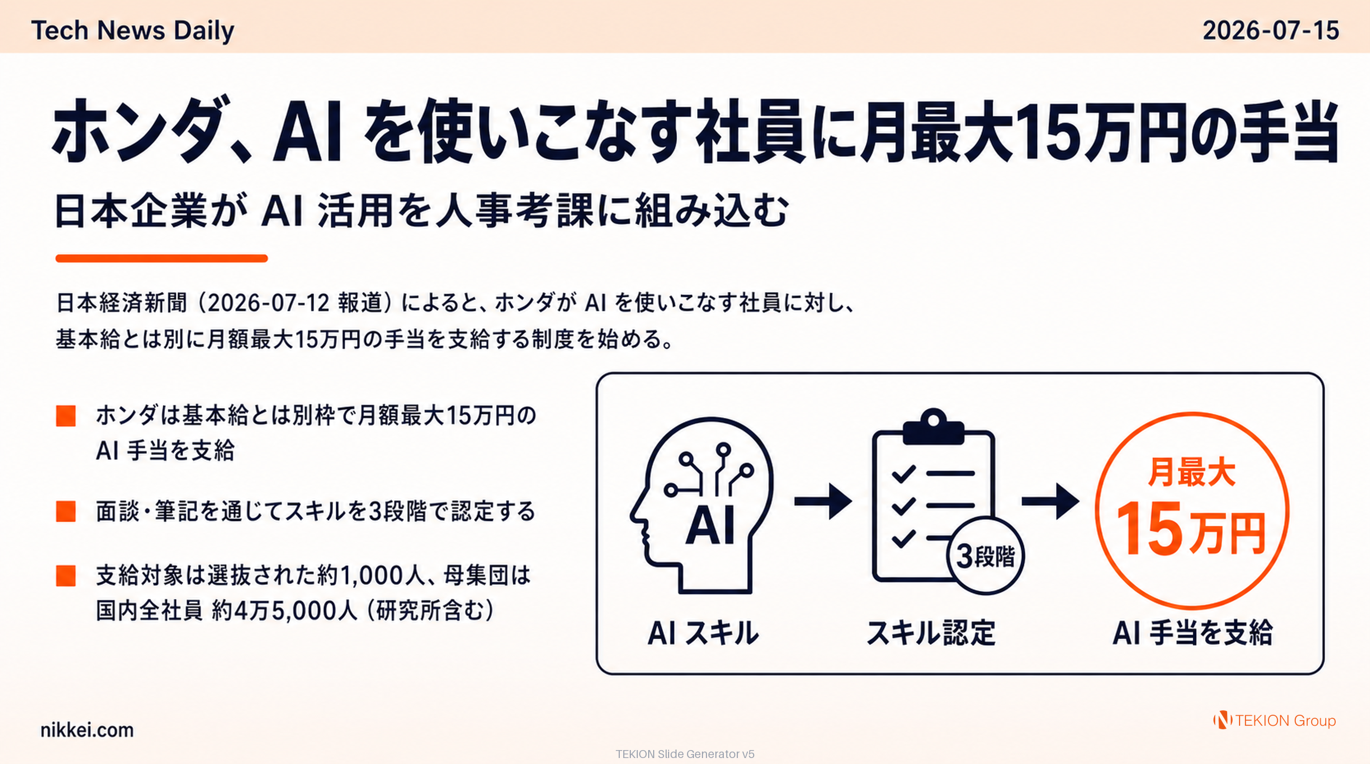 ホンダ、AI を使いこなす社員に月最大15万円の手当 — 日本企業が AI 活用を人事考課に組み込む
