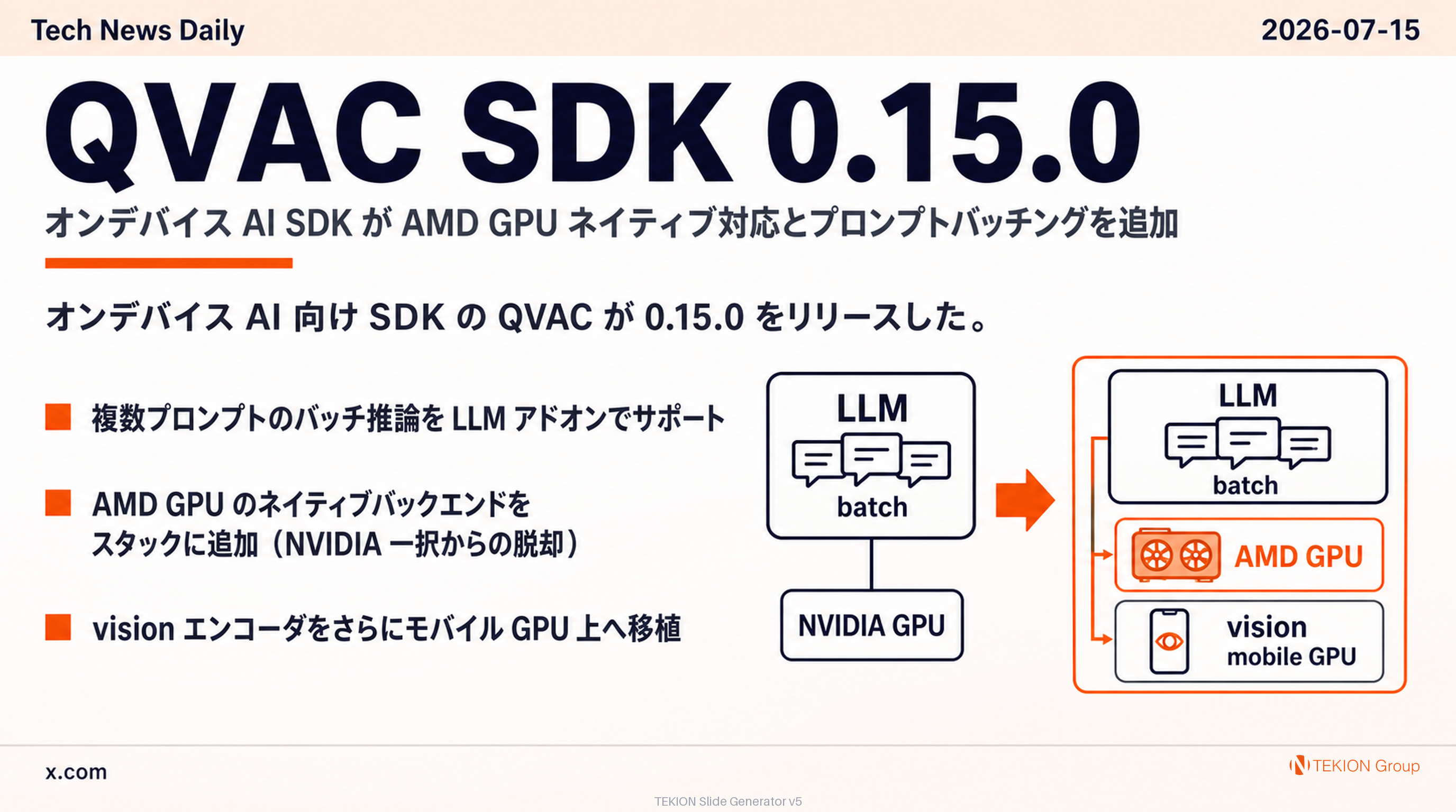 QVAC SDK 0.15.0 — オンデバイス AI SDK が AMD GPU ネイティブ対応とプロンプトバッチングを追加