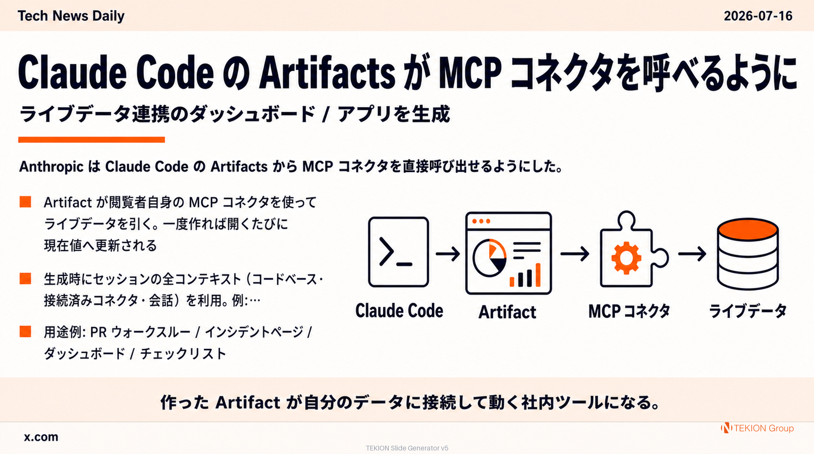 Claude Code の Artifacts が MCP コネクタを呼べるように — ライブデータ連携のダッシュボード/アプリを生成