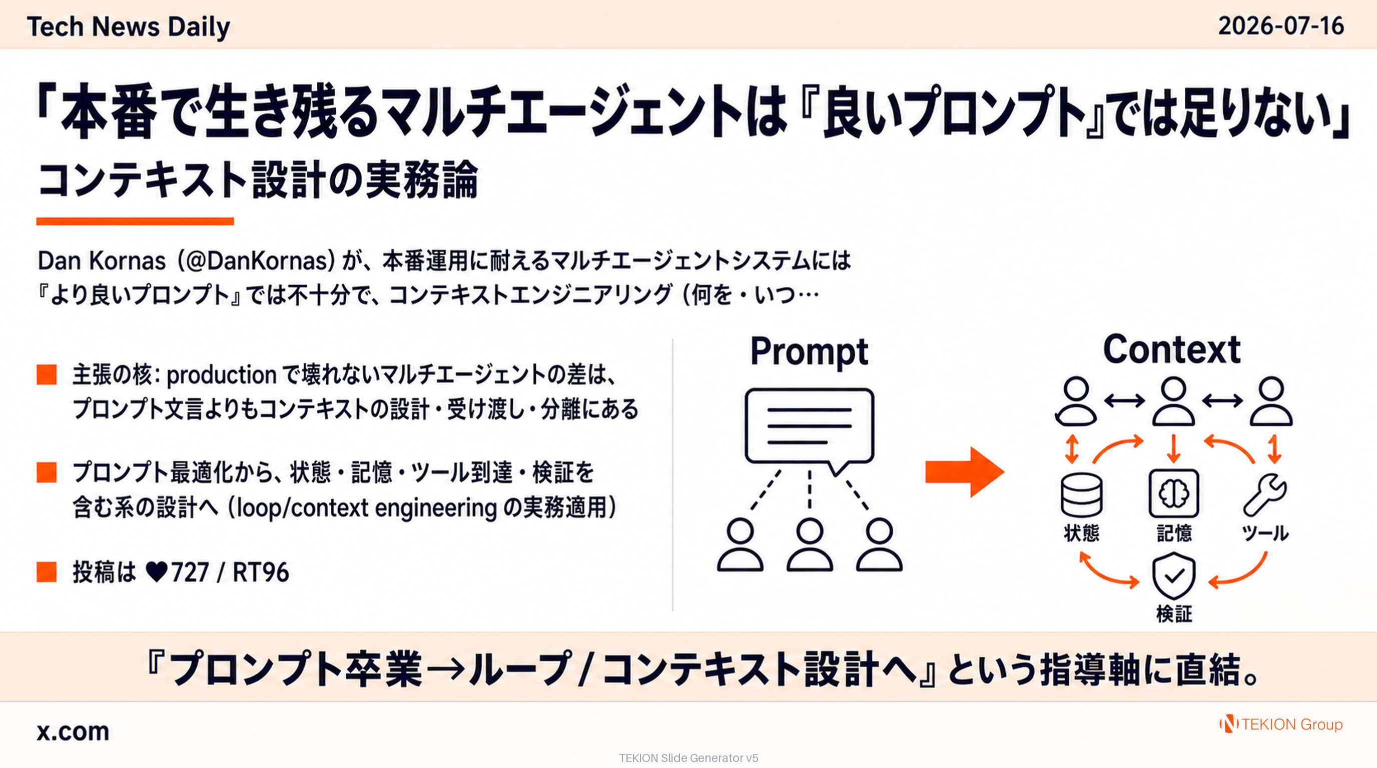 「本番で生き残るマルチエージェントは『良いプロンプト』では足りない」— コンテキスト設計の実務論