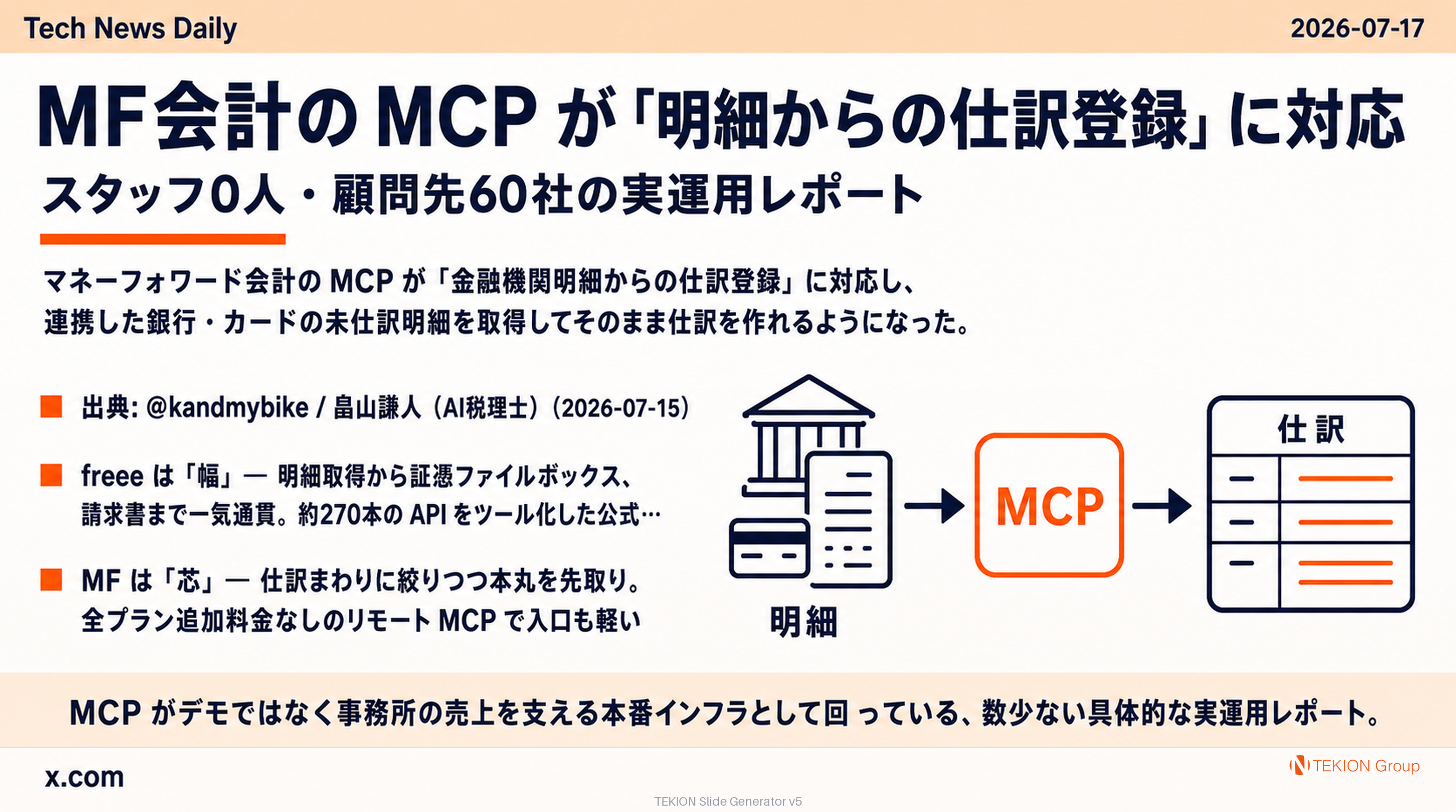MF会計の MCP が「明細からの仕訳登録」に対応 — スタッフ0人・顧問先60社の実運用レポート