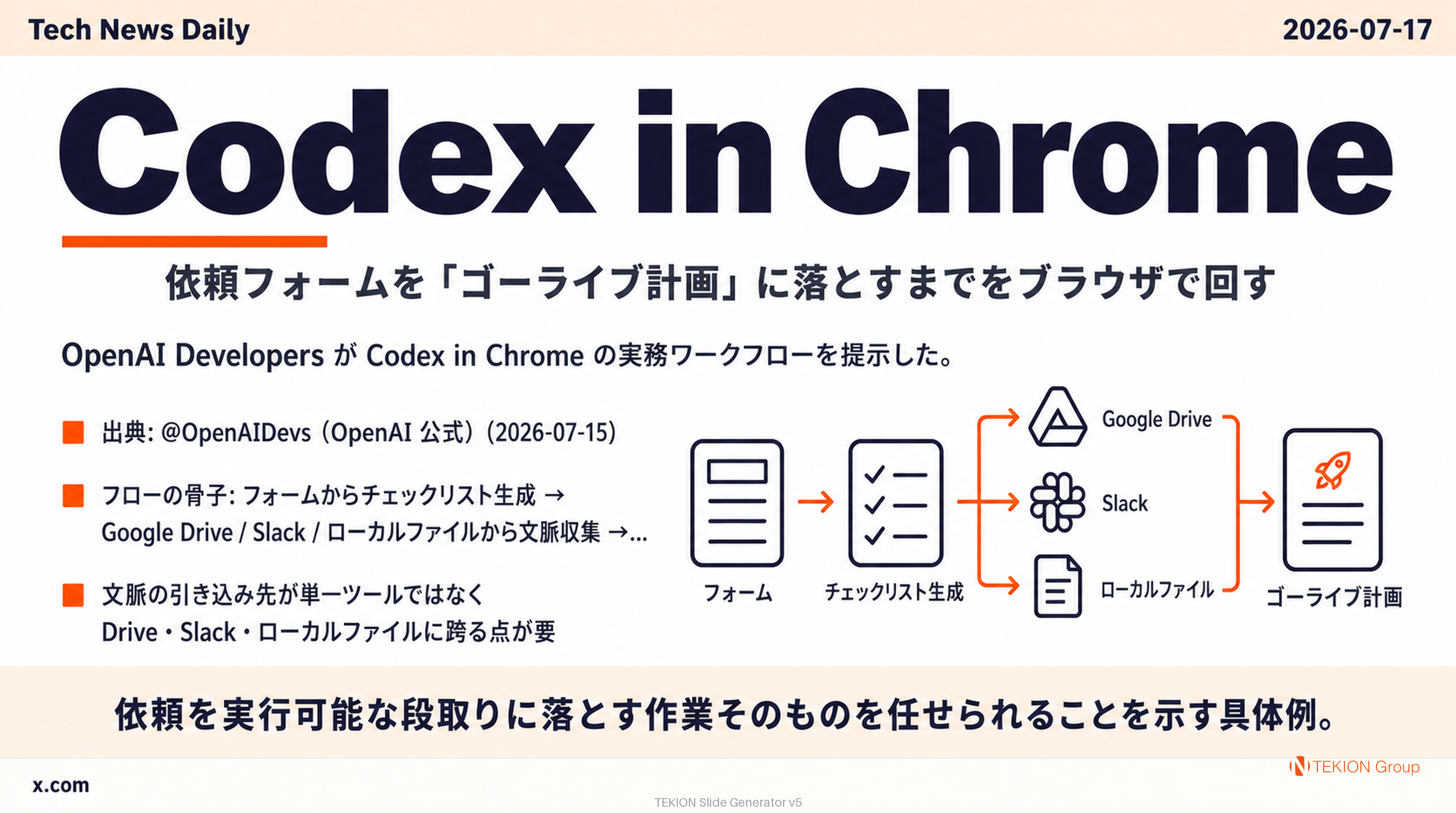 Codex in Chrome — 依頼フォームを「ゴーライブ計画」に落とすまでをブラウザで回す