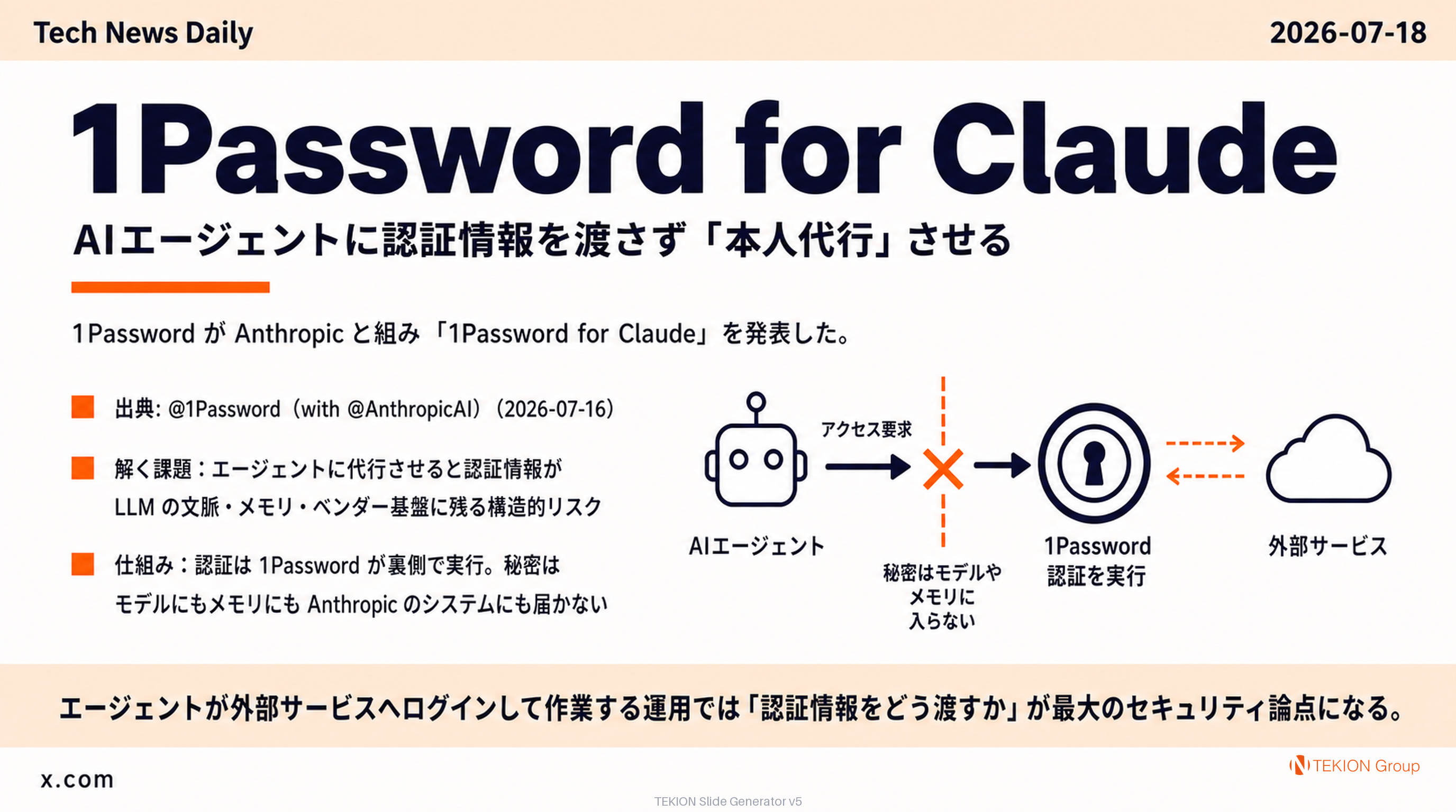 1Password for Claude — AIエージェントに認証情報を渡さず「本人代行」させる