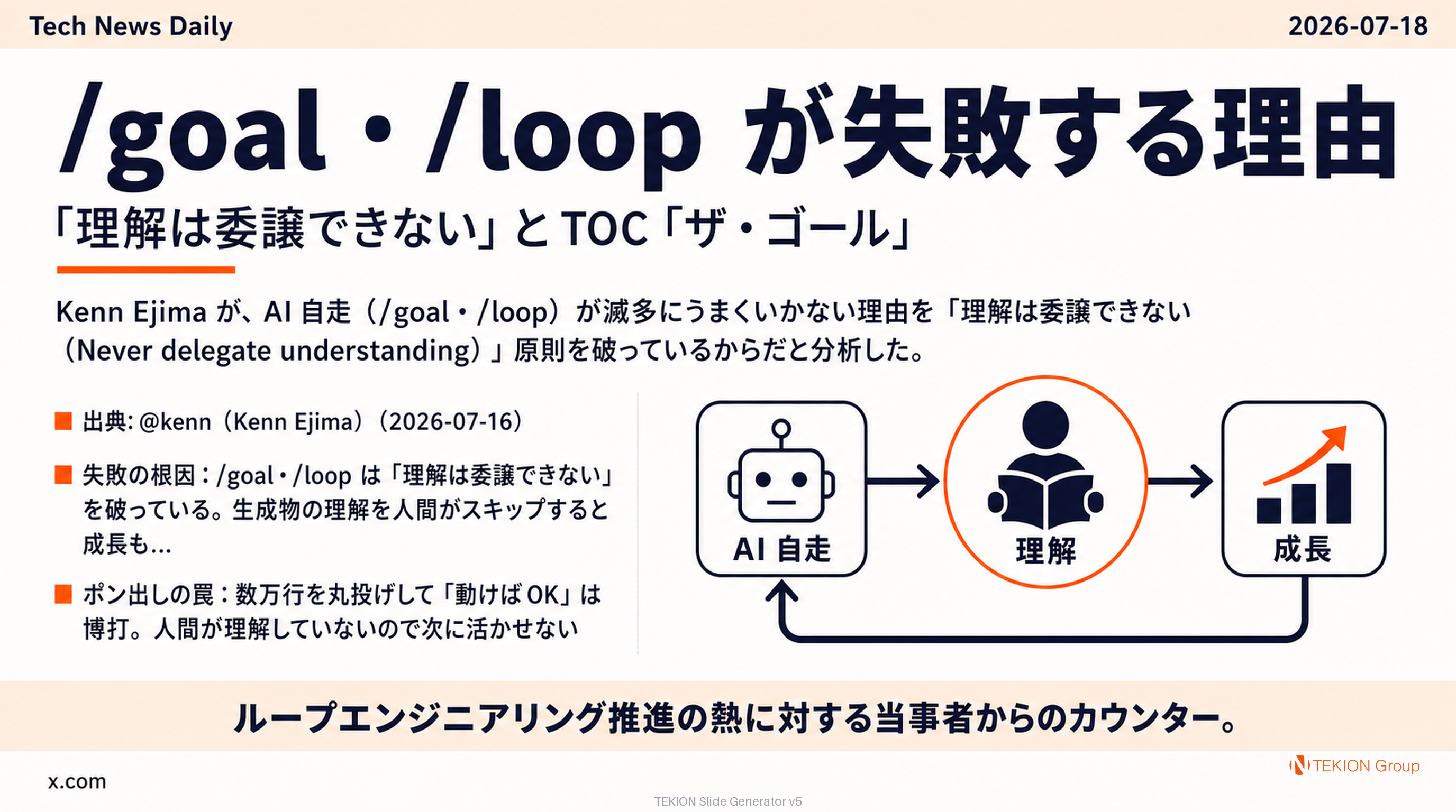 /goal・/loop が失敗する理由 —「理解は委譲できない」と TOC「ザ・ゴール」
