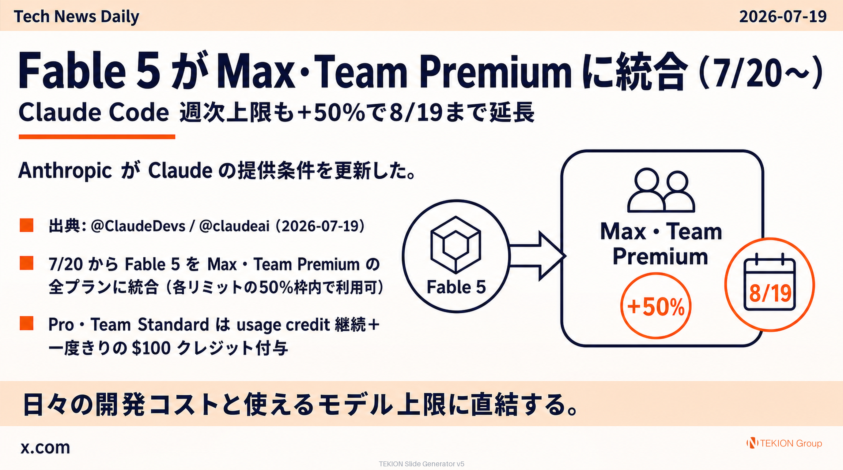 Fable 5 が Max・Team Premium に統合（7/20〜）— Claude Code 週次上限も+50%で8/19まで延長