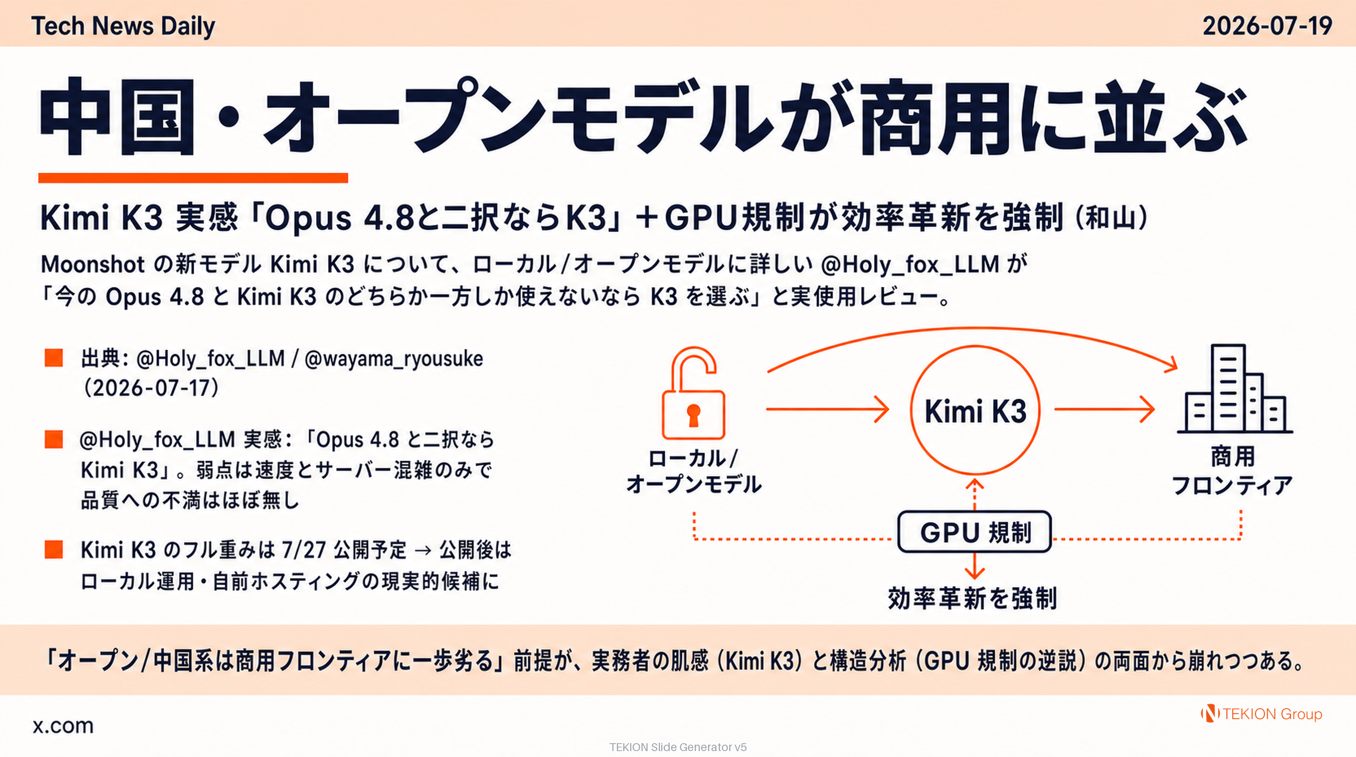 中国・オープンモデルが商用に並ぶ — Kimi K3 実感「Opus 4.8と二択ならK3」＋GPU規制が効率革新を強制（和山）