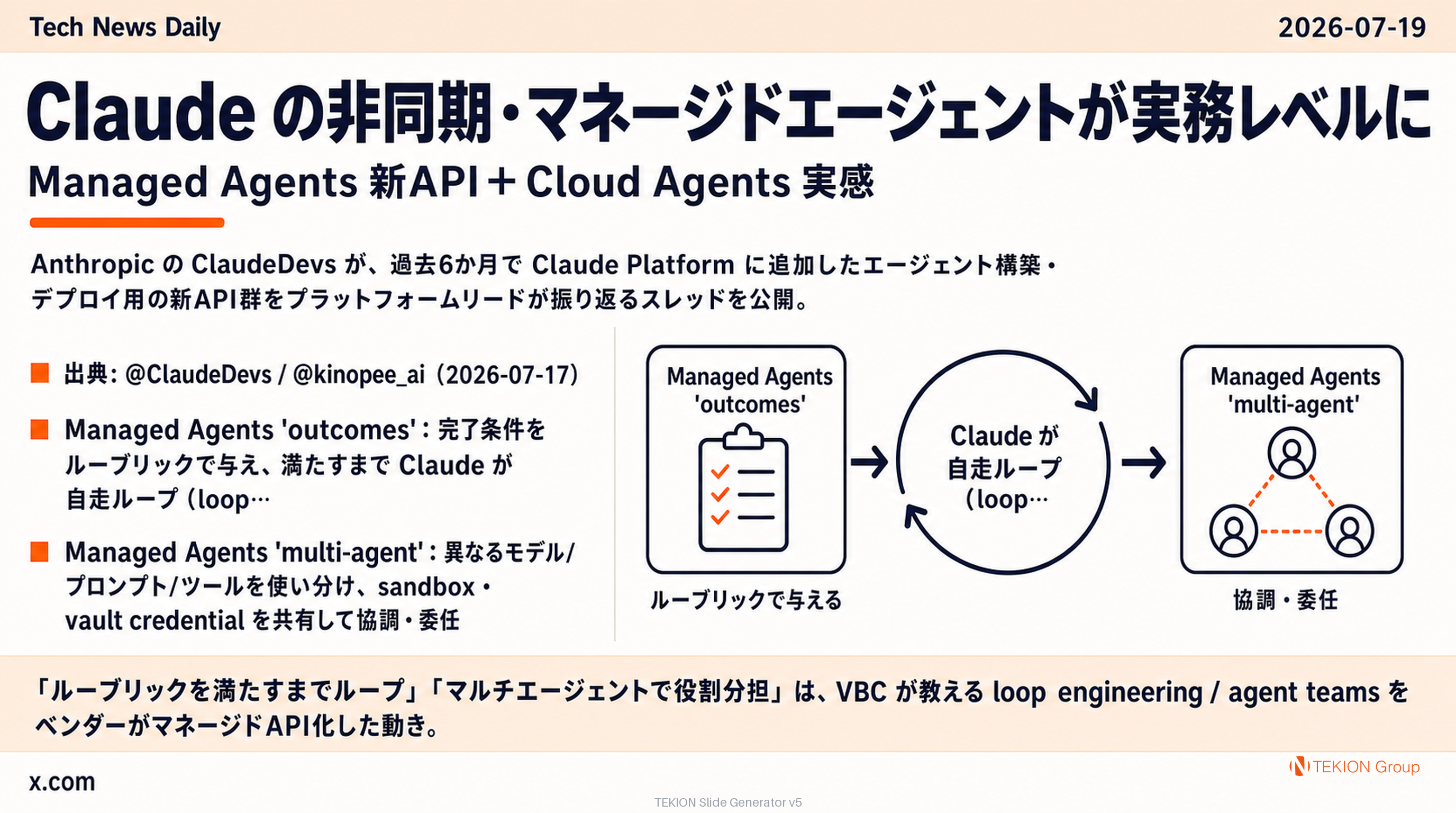 Claude の非同期・マネージドエージェントが実務レベルに — Managed Agents 新API＋Cloud Agents 実感