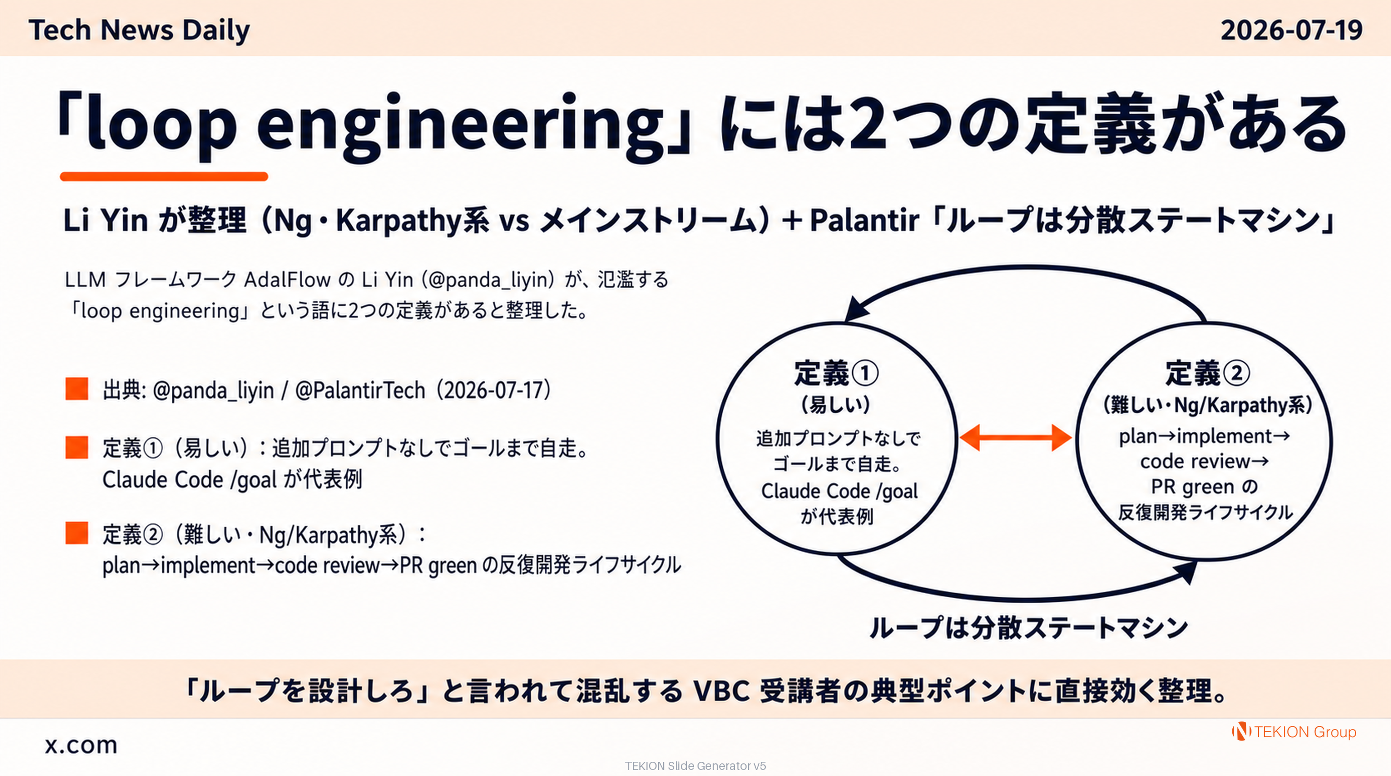 「loop engineering」には2つの定義がある — Li Yin が整理（Ng・Karpathy系 vs メインストリーム）＋Palantir「ループは分散ステートマシン」