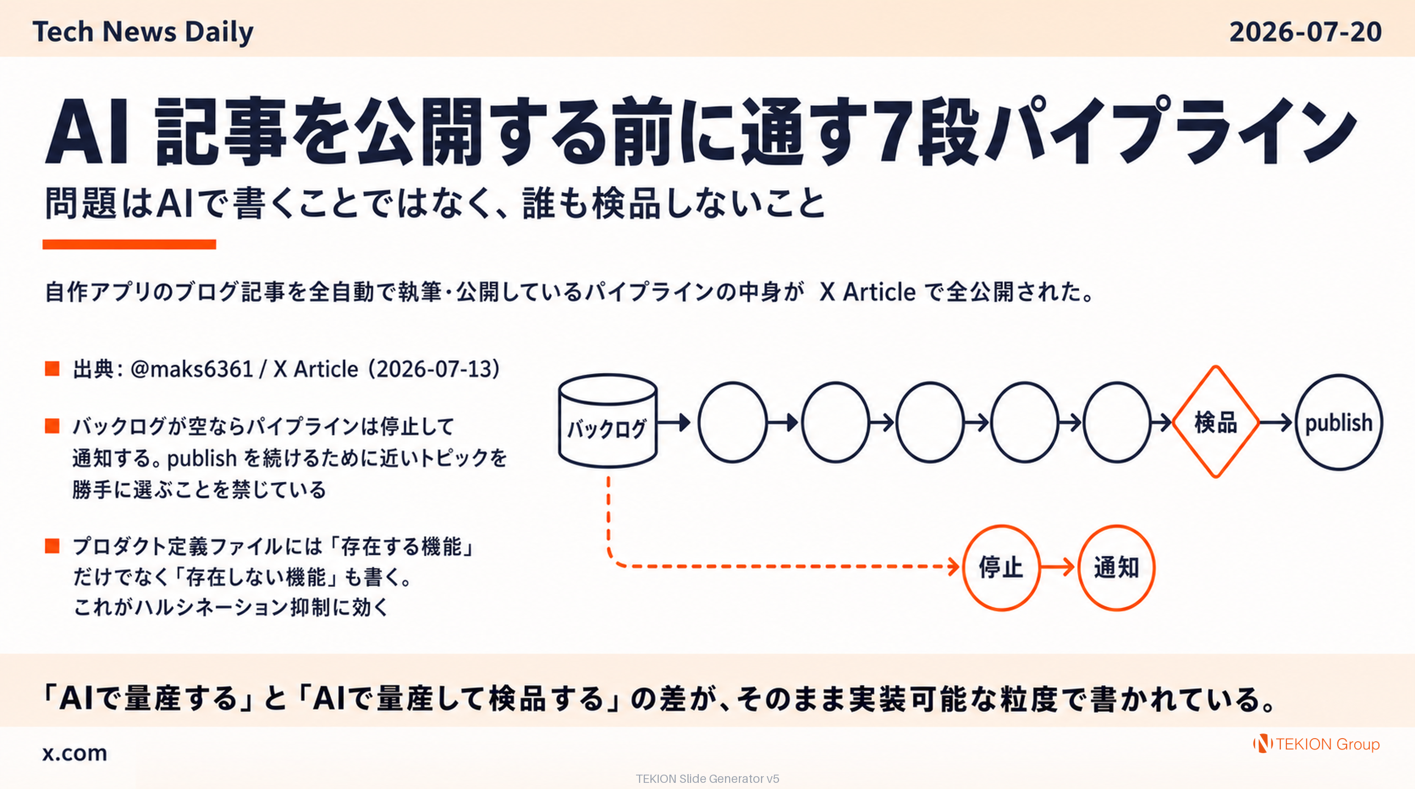 AI 記事を公開する前に通す7段パイプライン — 問題はAIで書くことではなく、誰も検品しないこと
