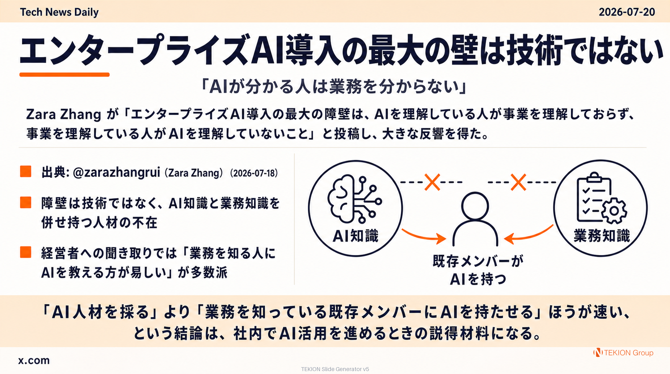 エンタープライズAI導入の最大の壁は技術ではない —「AIが分かる人は業務を分からない」