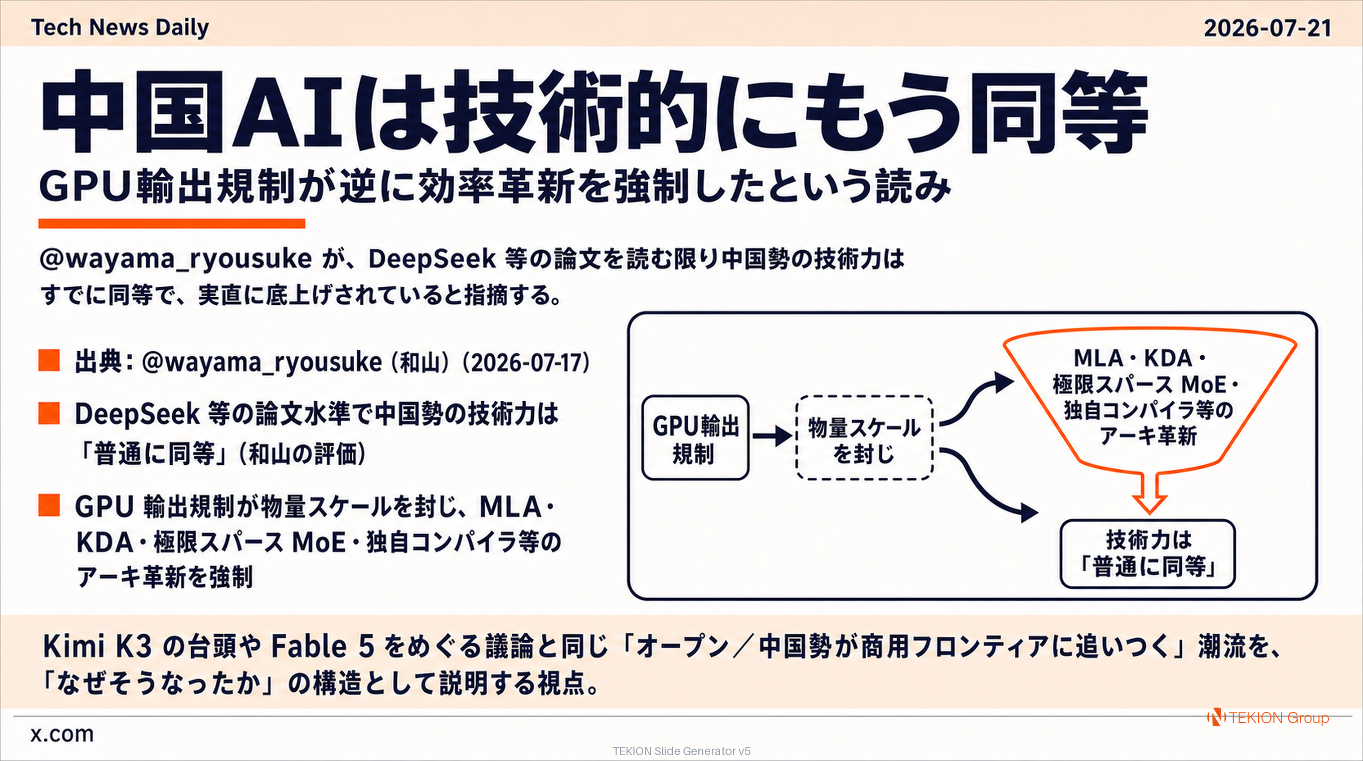 「中国AIは技術的にもう同等」— GPU輸出規制が逆に効率革新を強制したという読み
