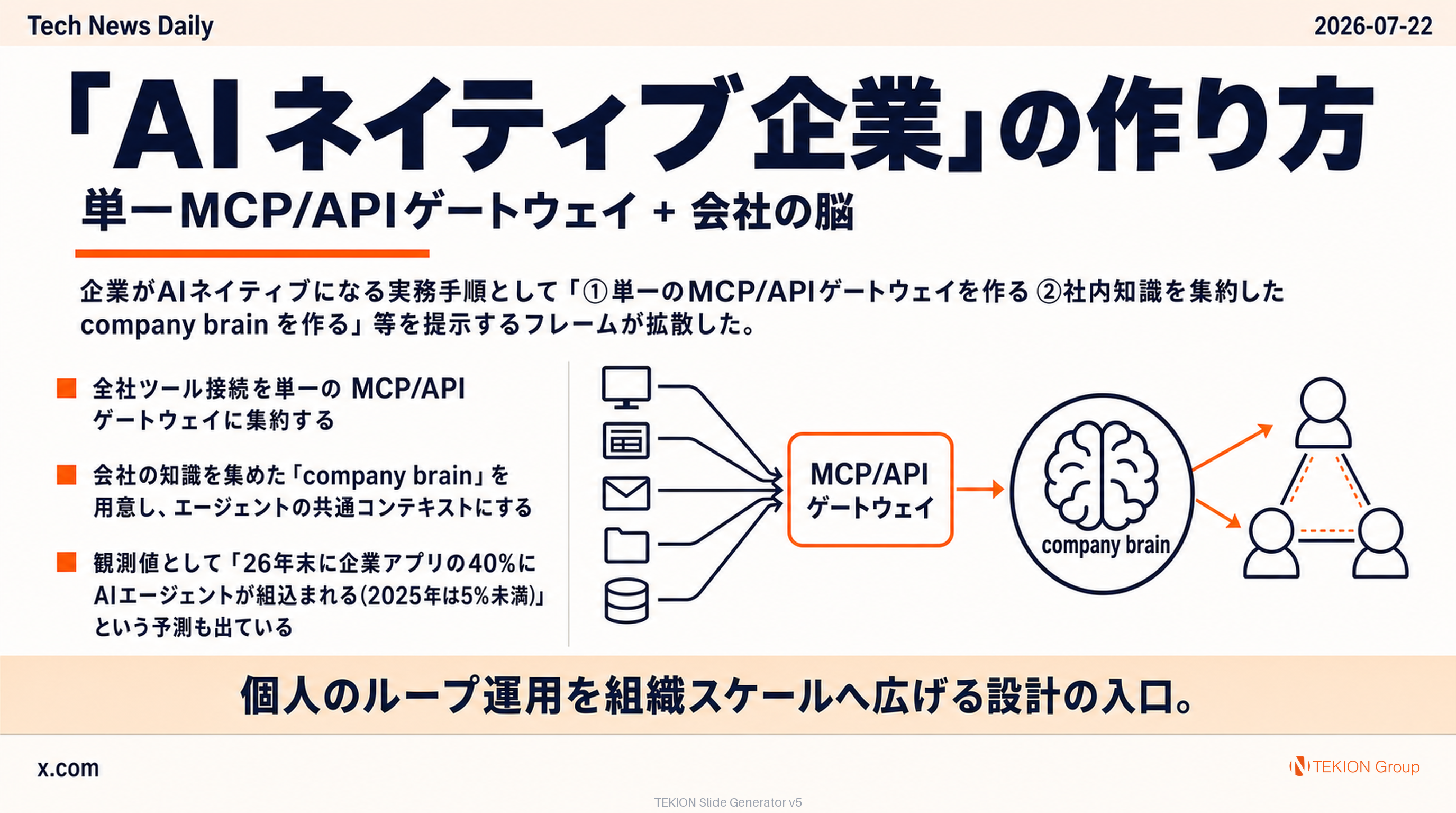 「AIネイティブ企業」の作り方 — 単一MCP/APIゲートウェイ + 会社の脳