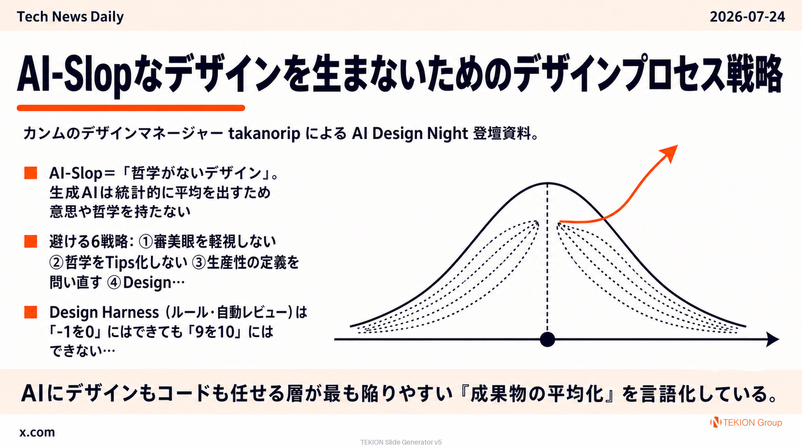 AI-Slopなデザインを生まないためのデザインプロセス戦略
