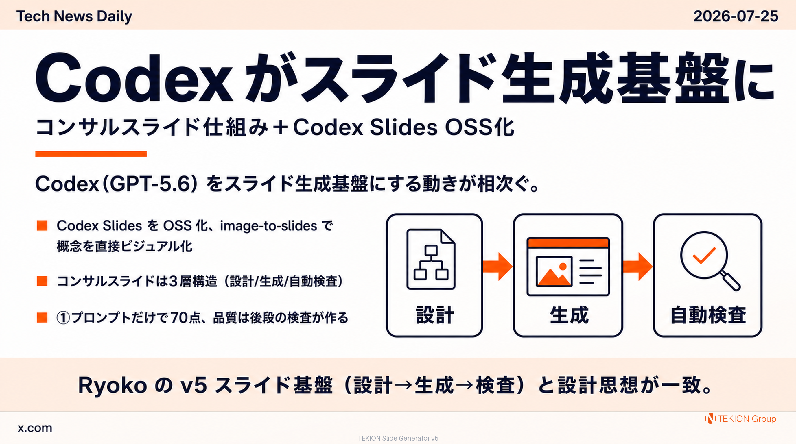 Codex がスライド生成基盤に — コンサルスライドの仕組みと Codex Slides の OSS 化