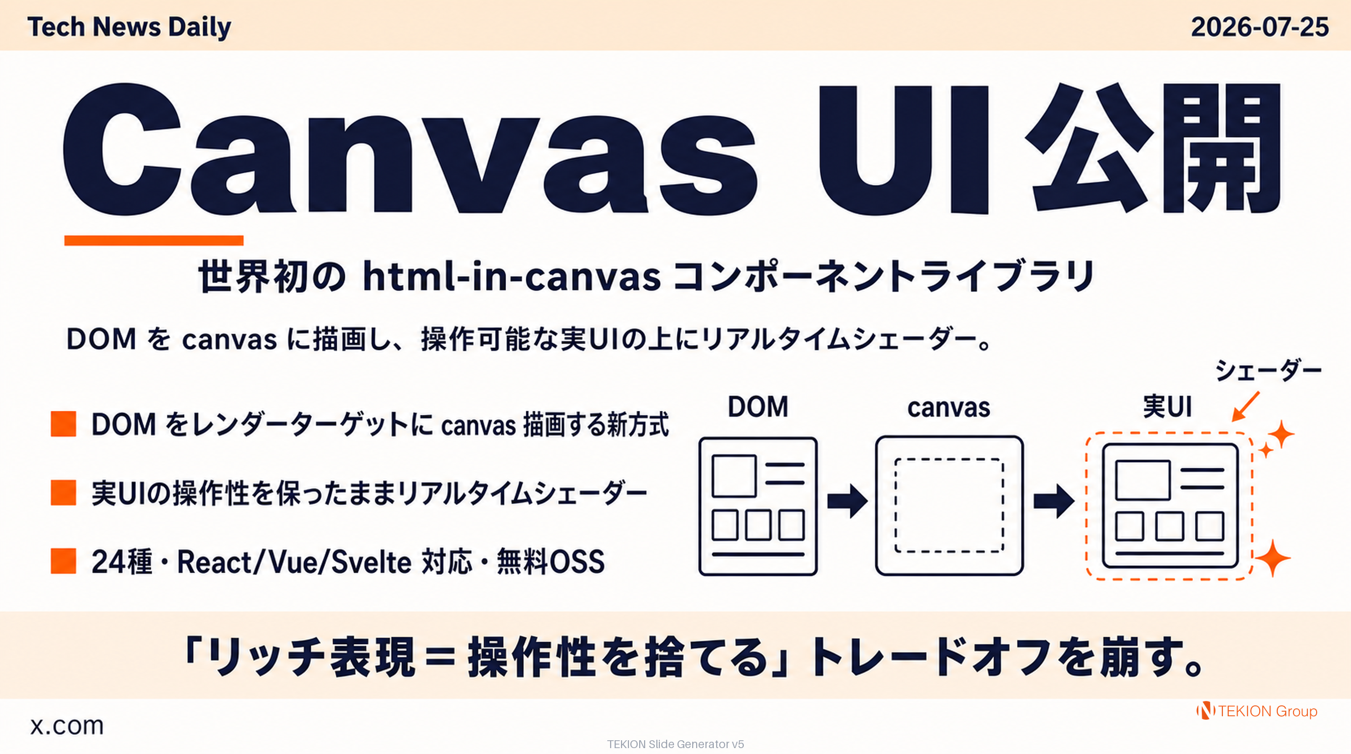 Canvas UI 公開 — 世界初の html-in-canvas コンポーネントライブラリ（24種・OSS）