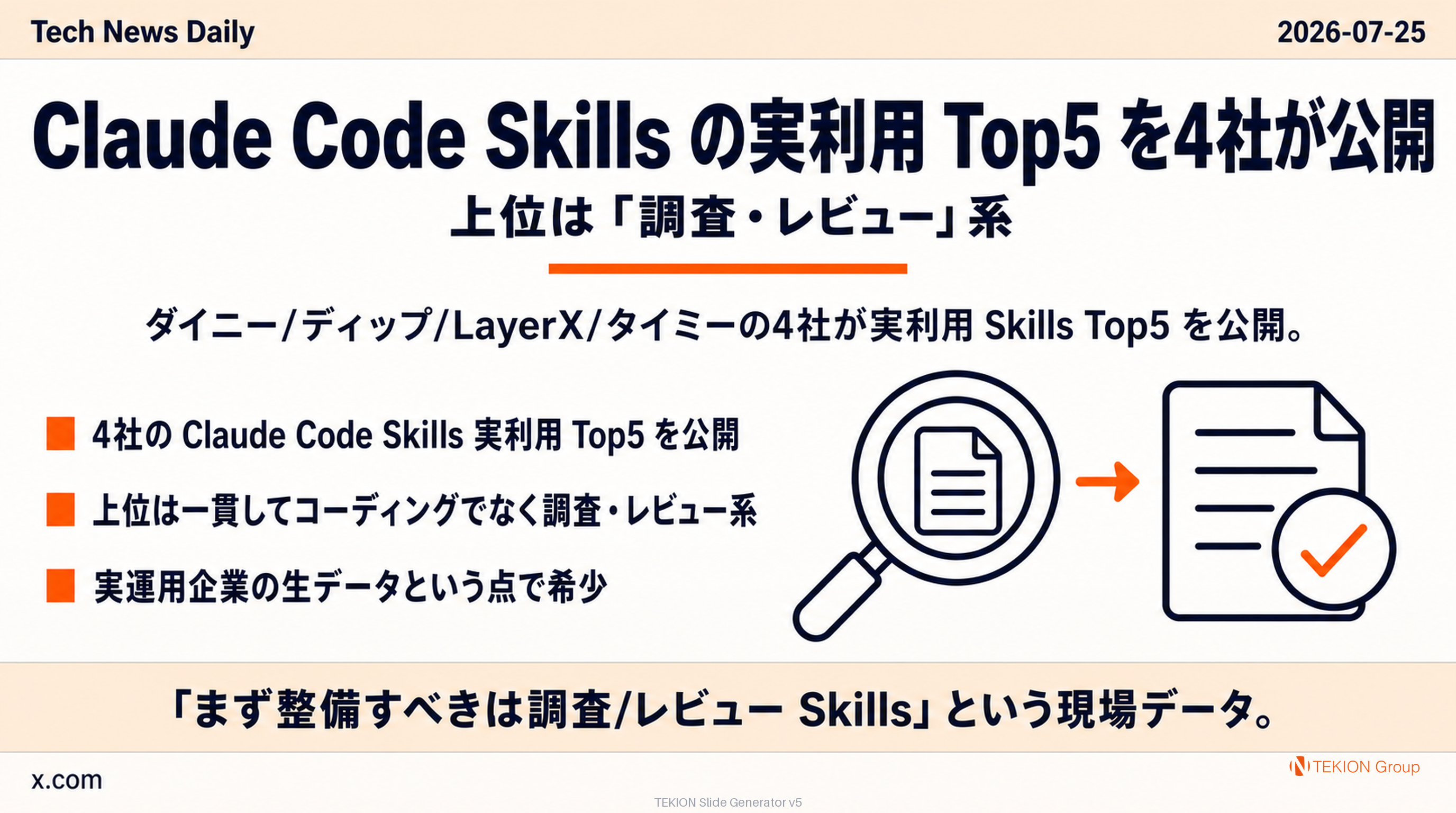 Claude Code Skills の実利用 Top5 を4社が公開 — 上位はコーディングでなく「調査・レビュー」