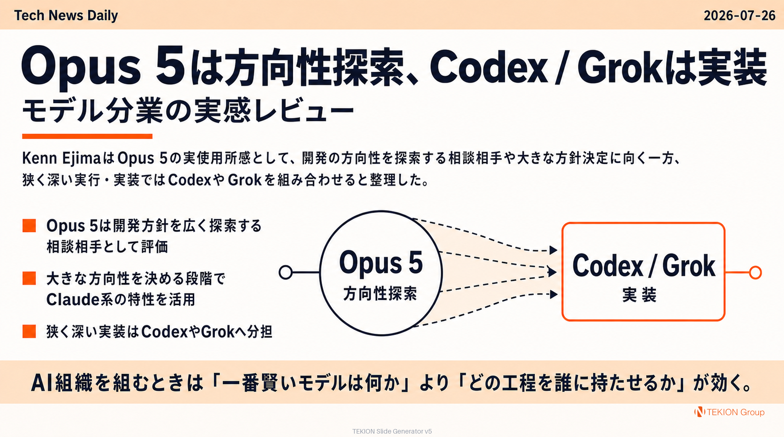Opus 5は方向性探索、Codex / Grokは実装 — モデル分業の実感レビュー