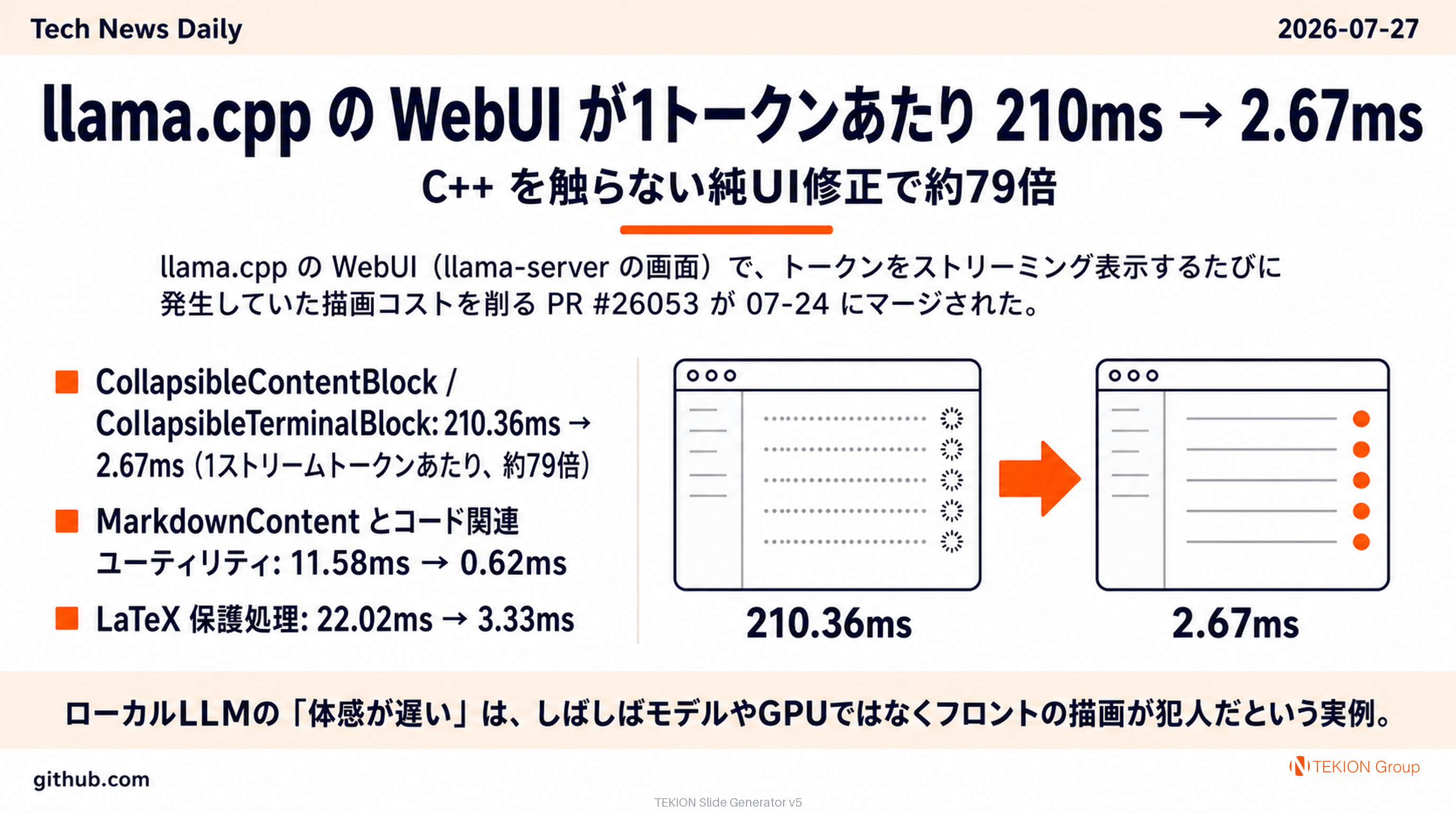 llama.cpp の WebUI が1トークンあたり 210ms → 2.67ms — C++ を触らない純UI修正で約79倍