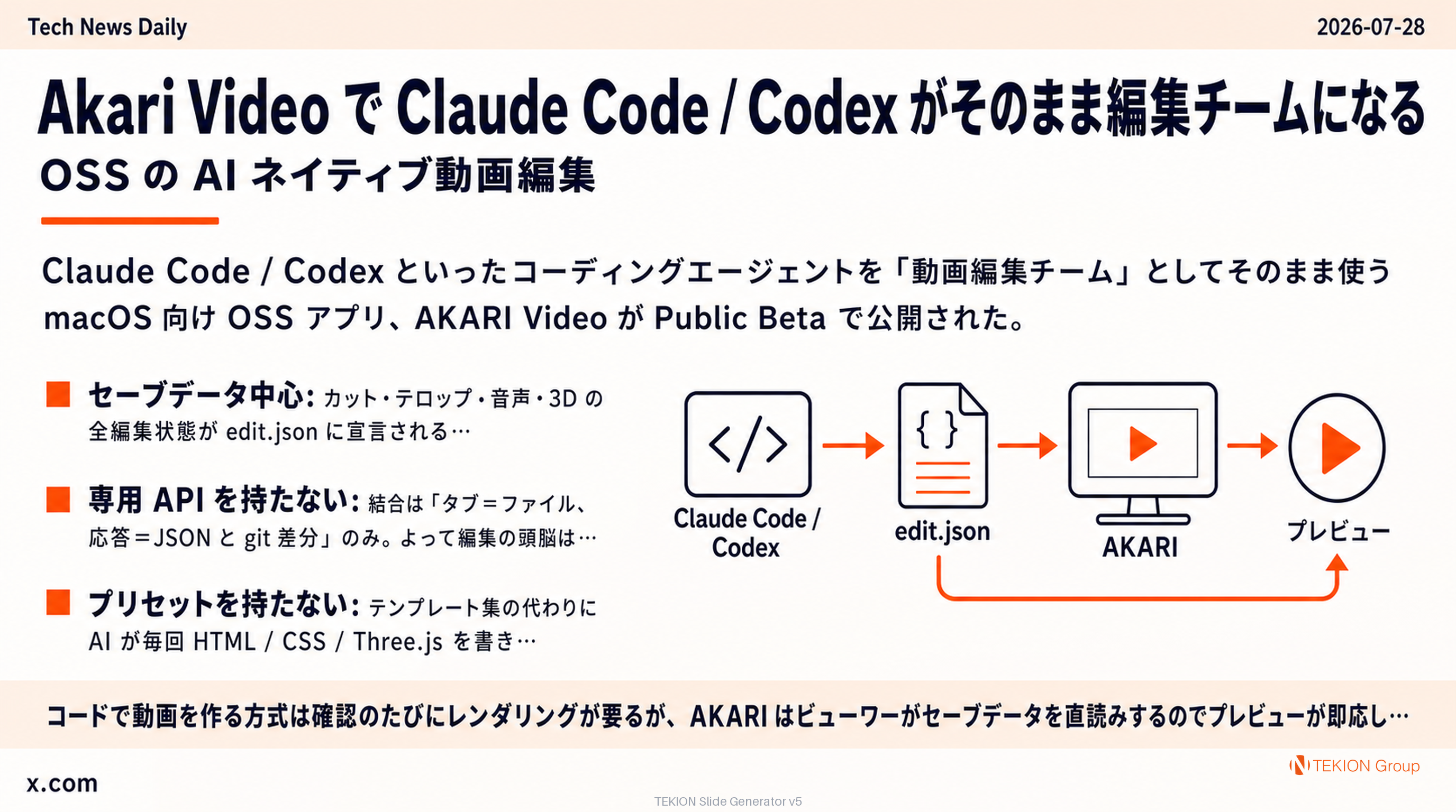 Akari Video — Claude Code / Codex がそのまま編集チームになる OSS の AI ネイティブ動画編集