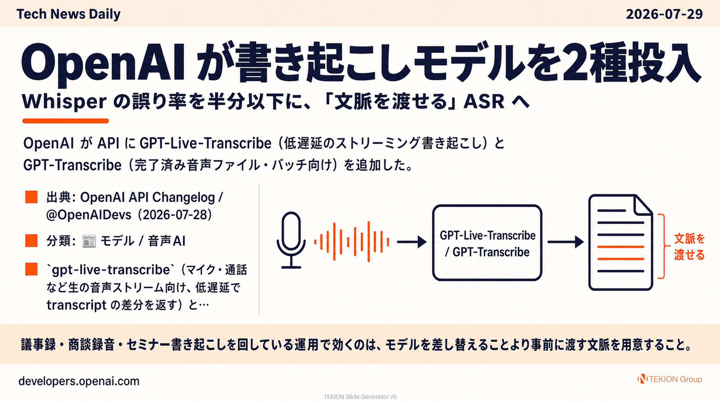 OpenAI が書き起こしモデルを2種投入 — Whisper の誤り率を半分以下に、「文脈を渡せる」ASR へ