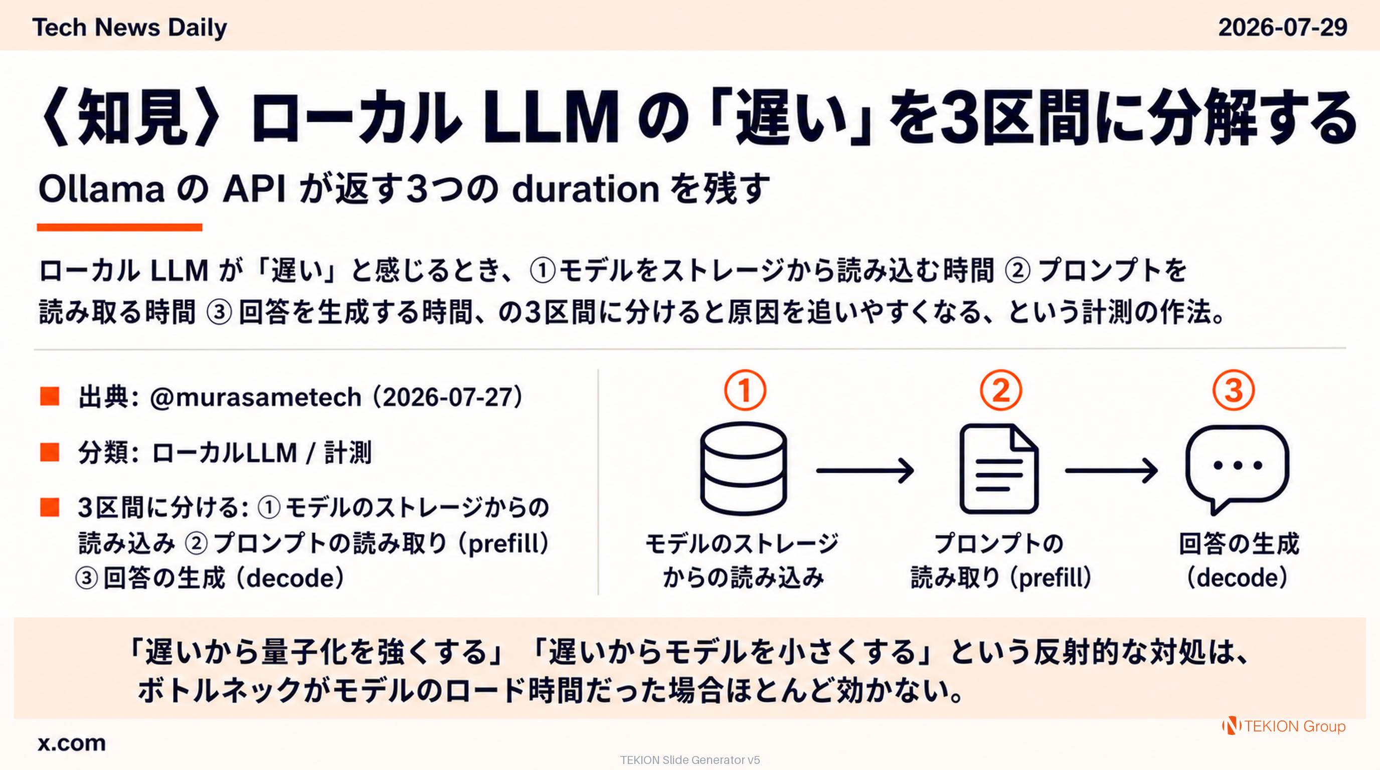 〈知見〉ローカル LLM の「遅い」を3区間に分解する — Ollama の API が返す3つの duration を残す