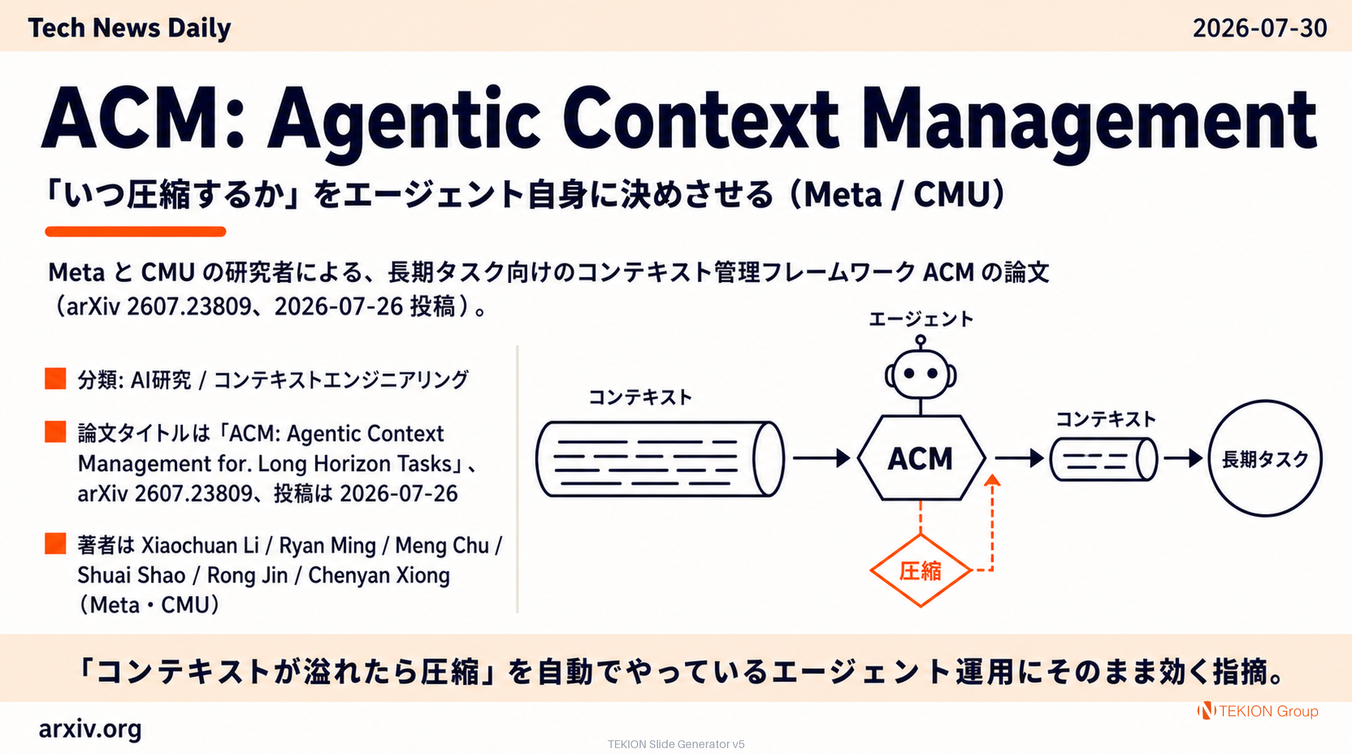 ACM: Agentic Context Management — 「いつ圧縮するか」をエージェント自身に決めさせる（Meta / CMU）