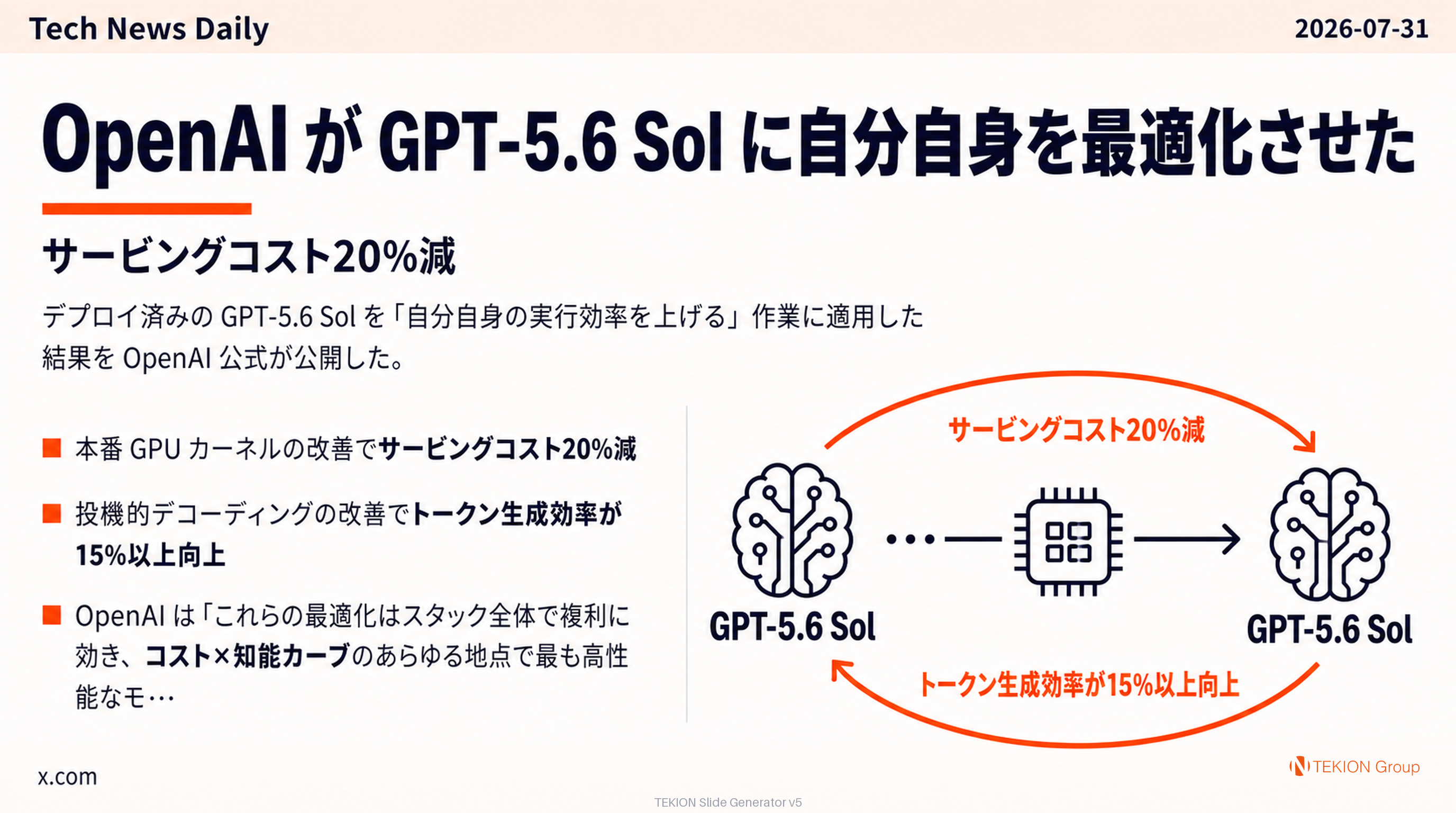 OpenAI が GPT-5.6 Sol に自分自身を最適化させた — サービングコスト20%減