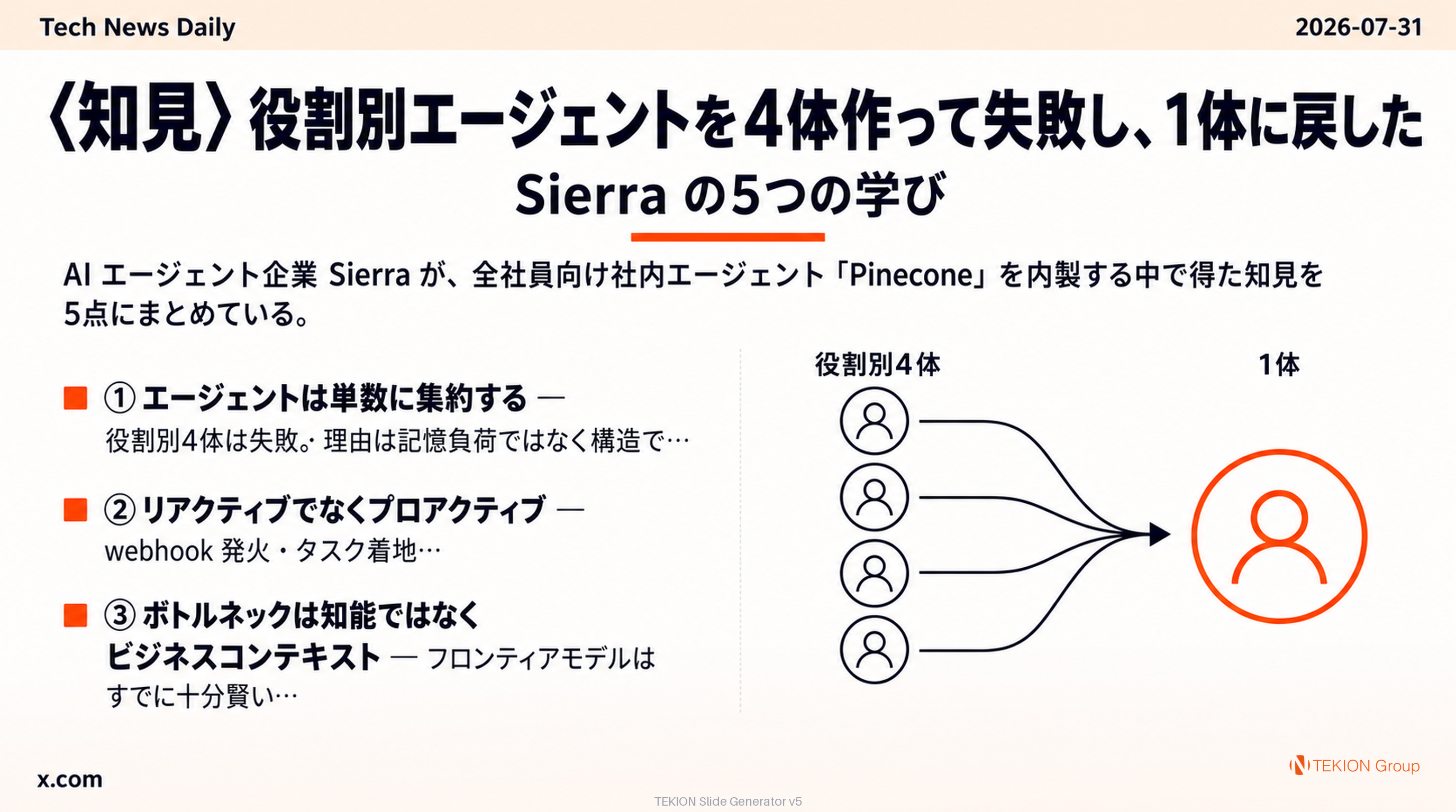 〈知見〉役割別エージェントを4体作って失敗し、1体に戻した — Sierra の5つの学び