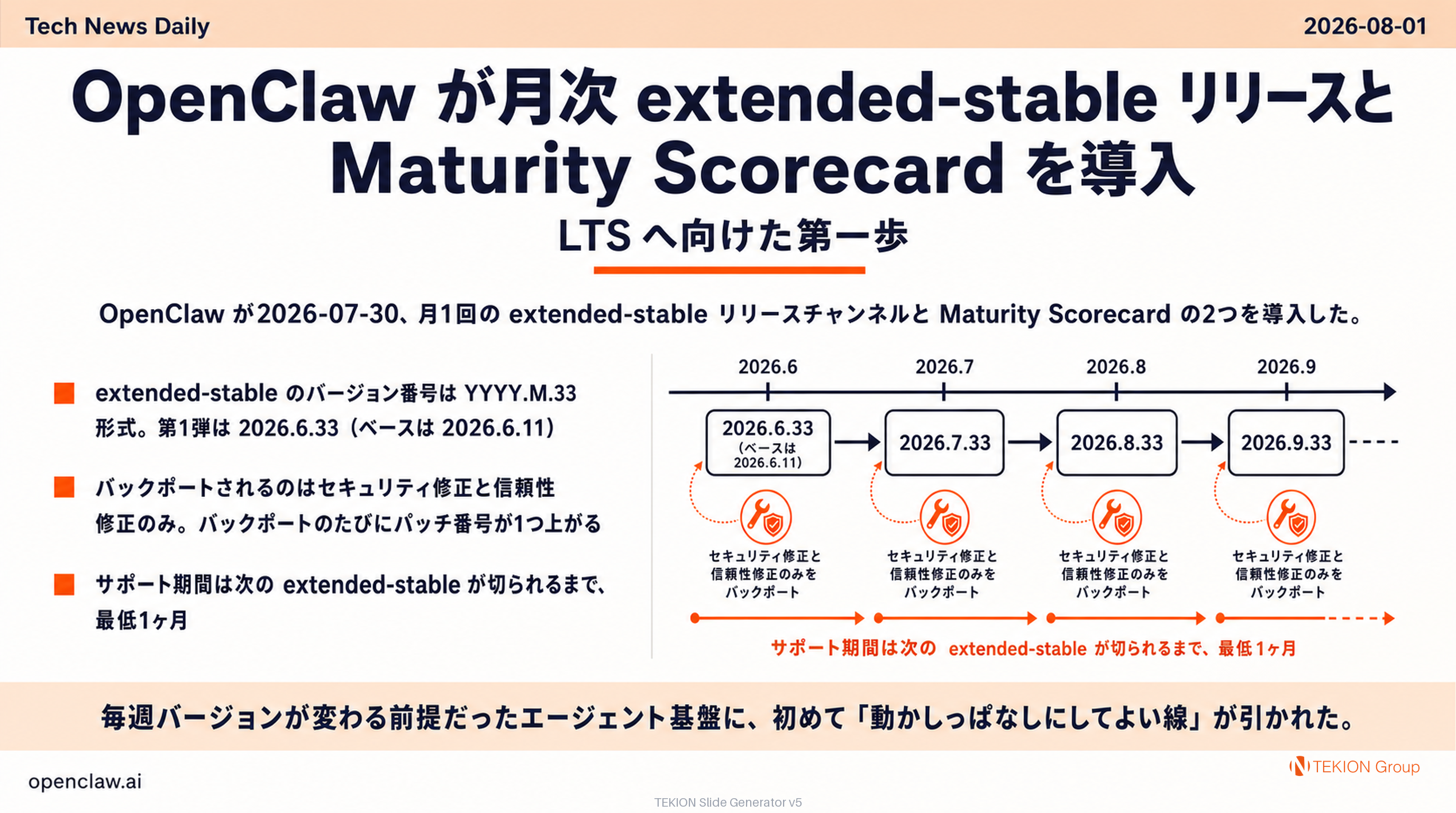 OpenClaw が月次 extended-stable リリースと Maturity Scorecard を導入 — LTS へ向けた第一歩