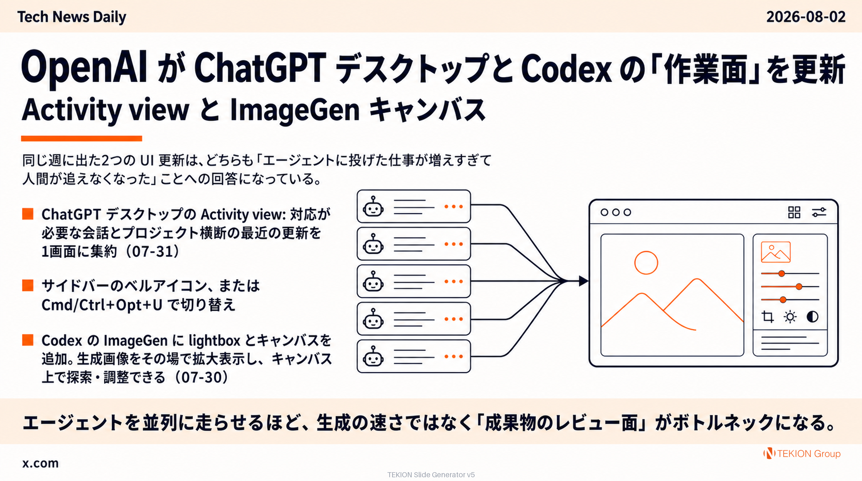 OpenAI が ChatGPT デスクトップと Codex の「作業面」を更新 — Activity view と ImageGen キャンバス