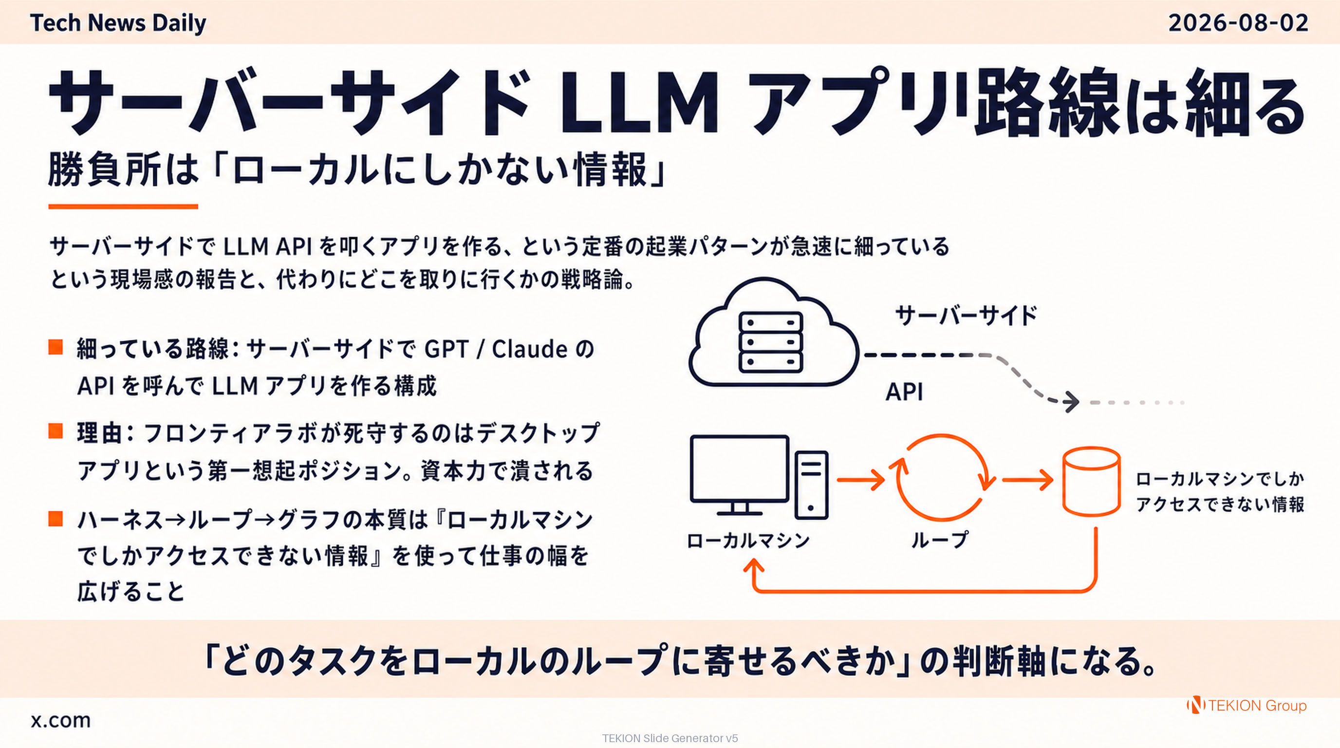 サーバーサイド LLM アプリ路線は細る — 勝負所は「ローカルにしかない情報」