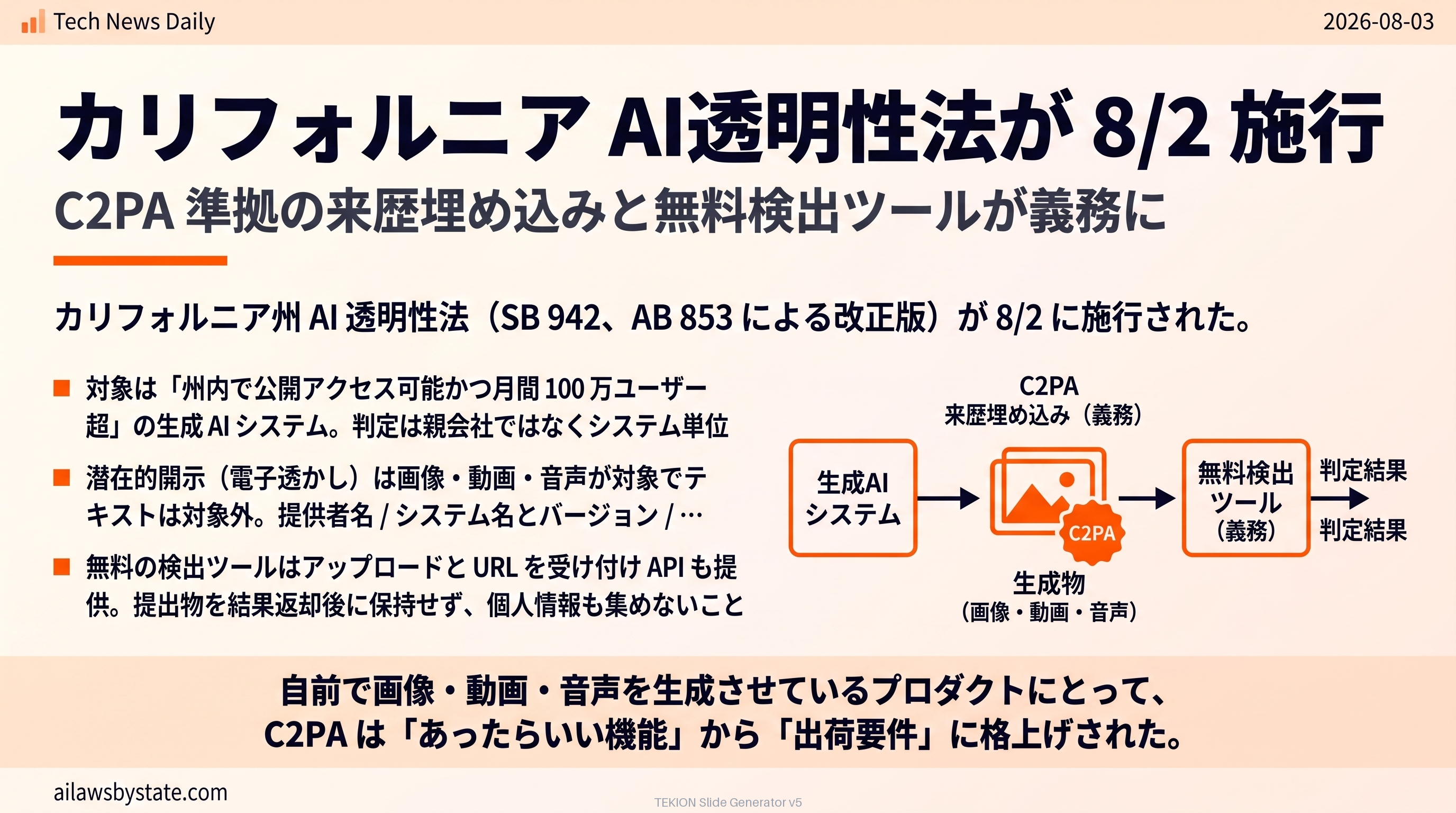 カリフォルニア AI透明性法が 8/2 施行 — C2PA 準拠の来歴埋め込みと無料検出ツールが義務に