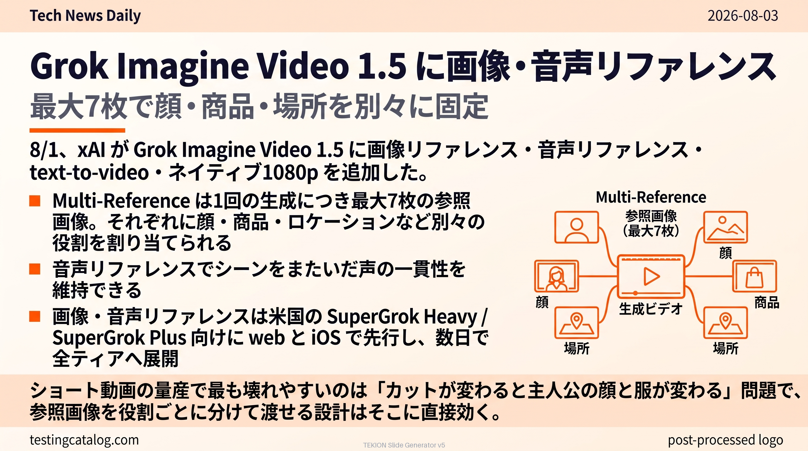 Grok Imagine Video 1.5 に画像・音声リファレンス — 最大7枚で顔・商品・場所を別々に固定