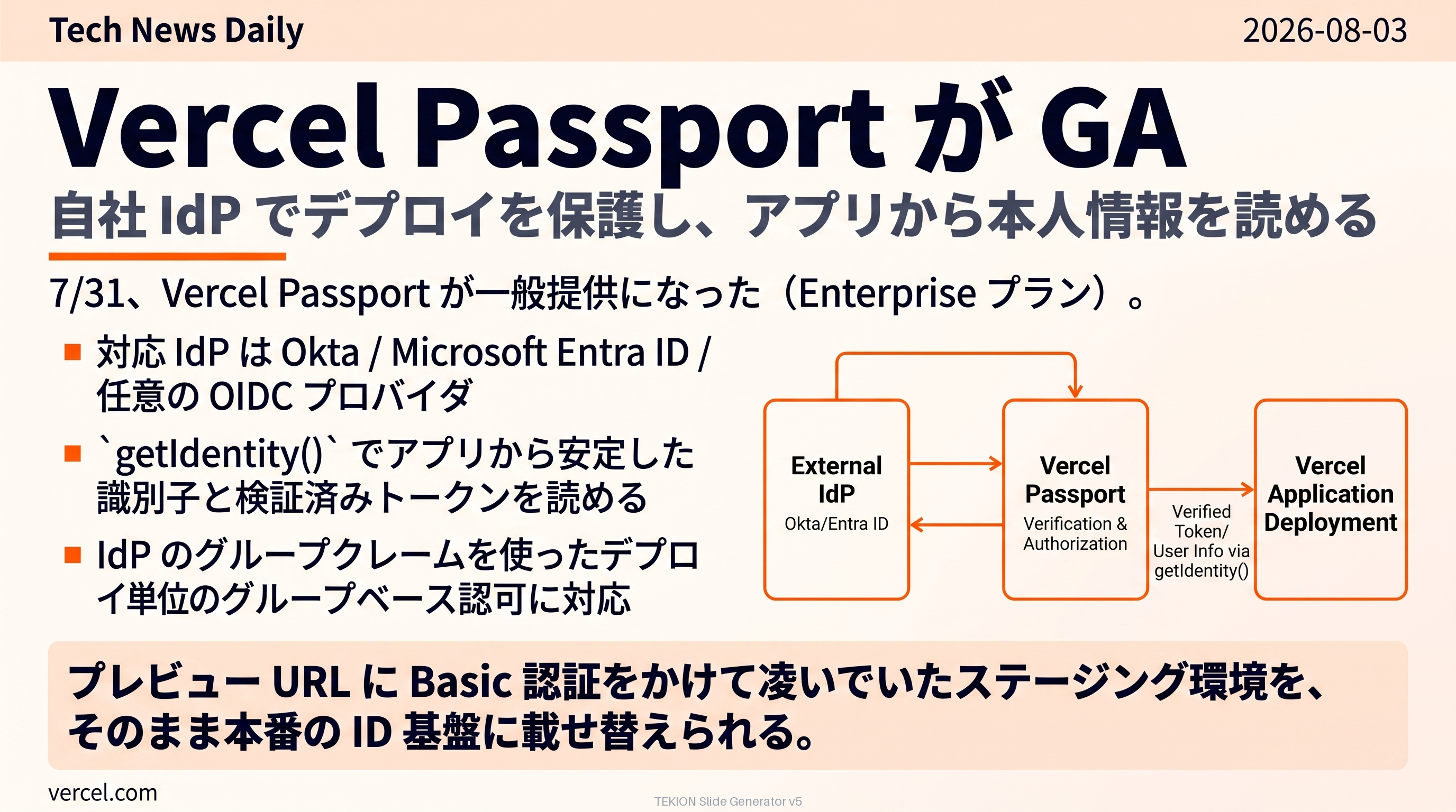 Vercel Passport が GA — 自社 IdP でデプロイを保護し、アプリから本人情報を読める