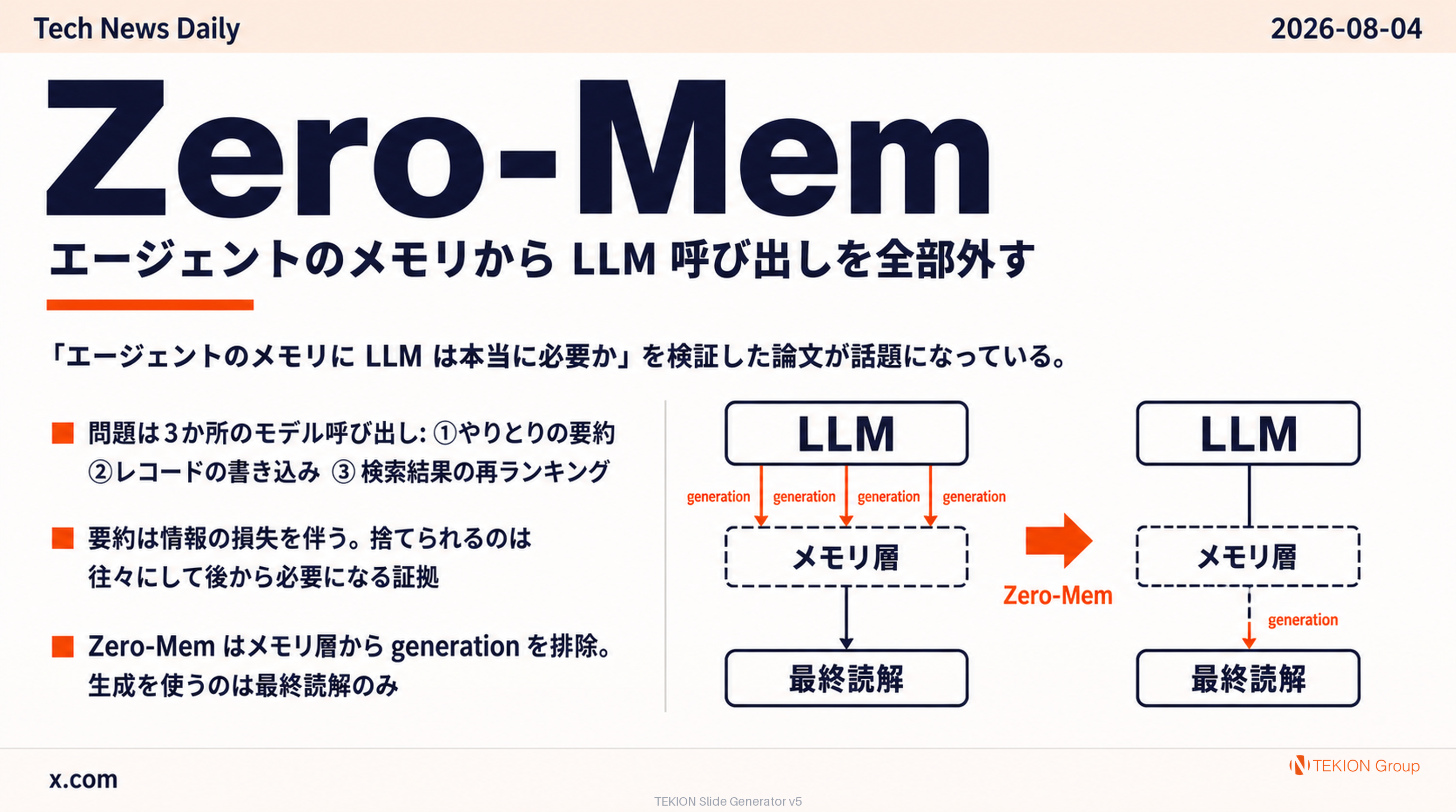 Zero-Mem — エージェントのメモリから LLM 呼び出しを全部外す